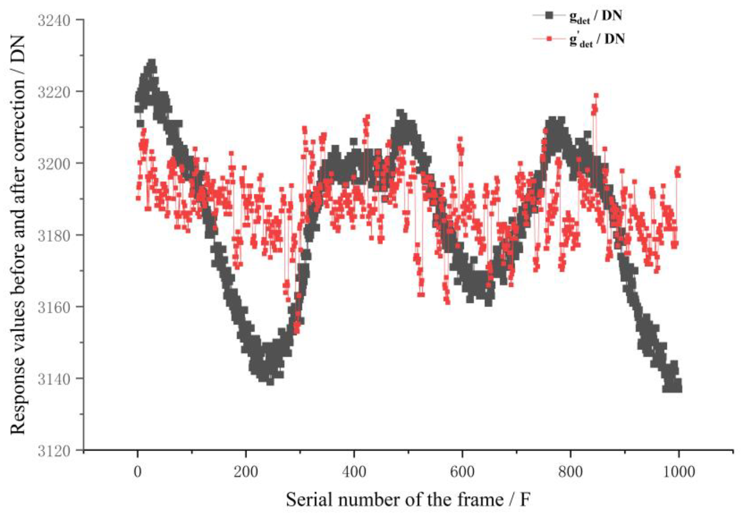 Applsci 13 05549 g008