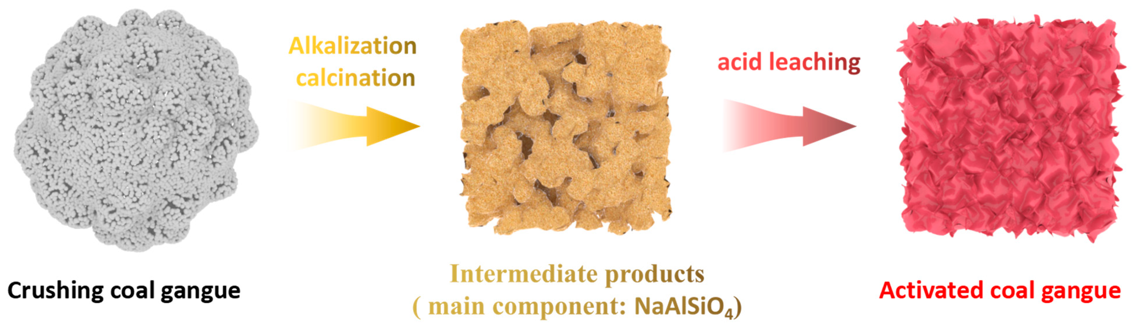 Applsci 13 05551 g001