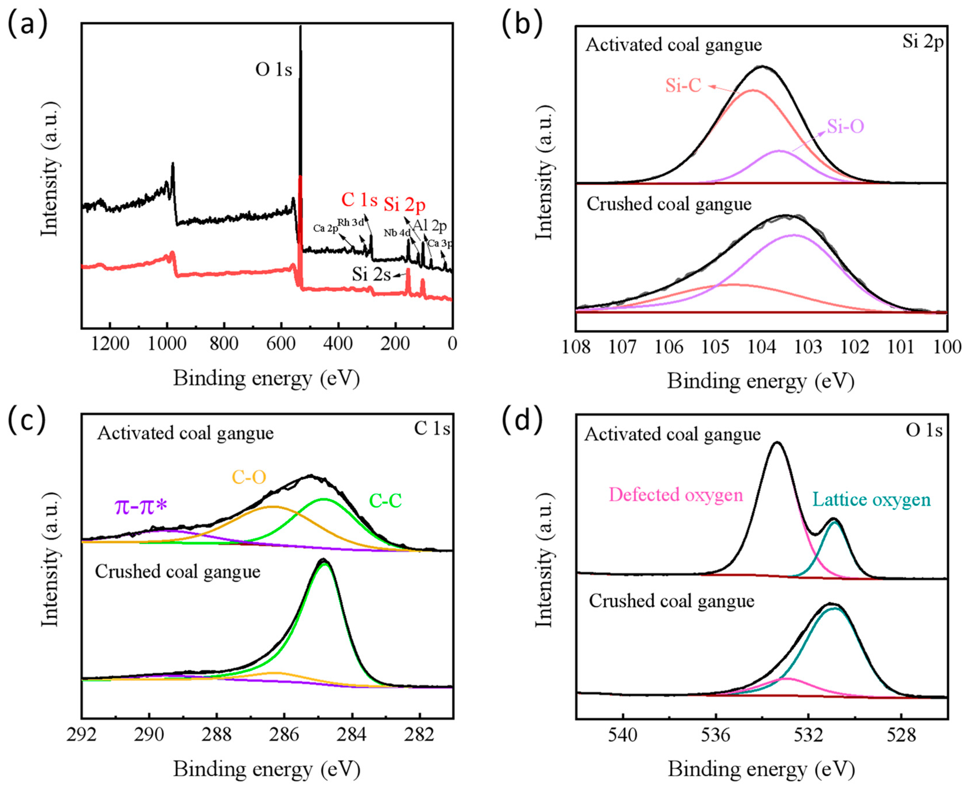 Applsci 13 05551 g004