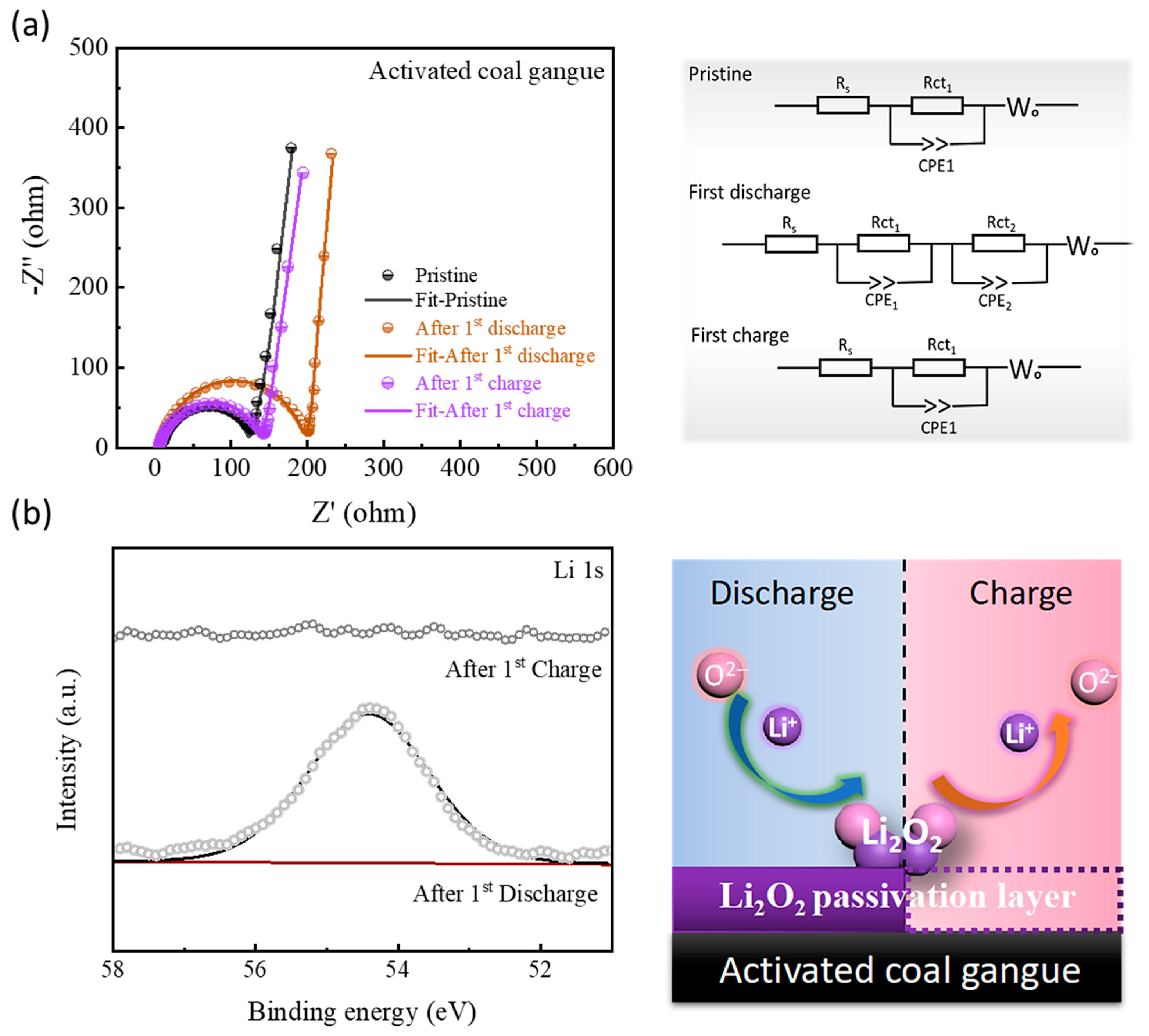 Applsci 13 05551 g006