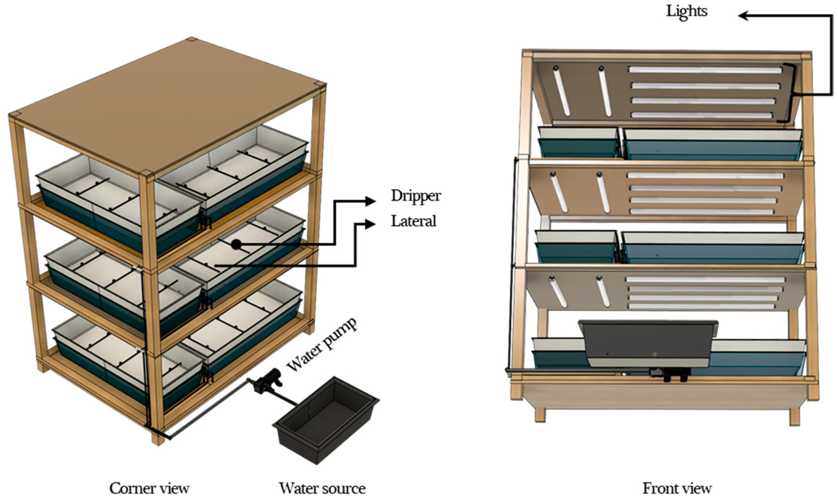 Applsci 13 05556 g001