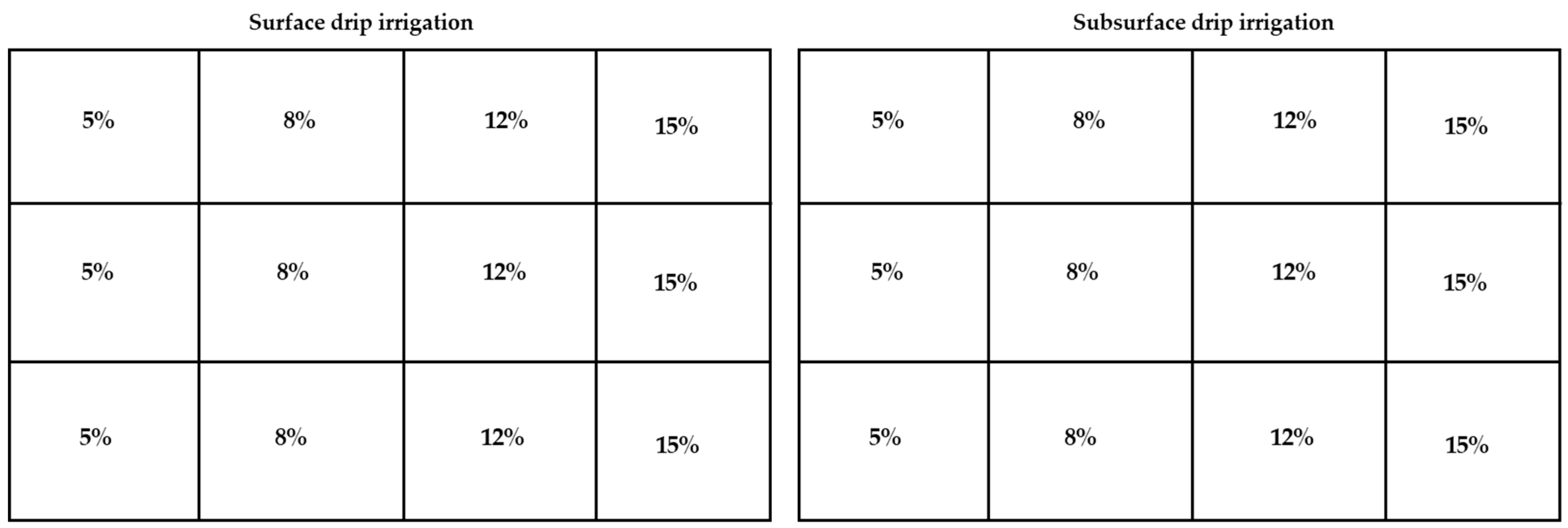 Applsci 13 05556 g002