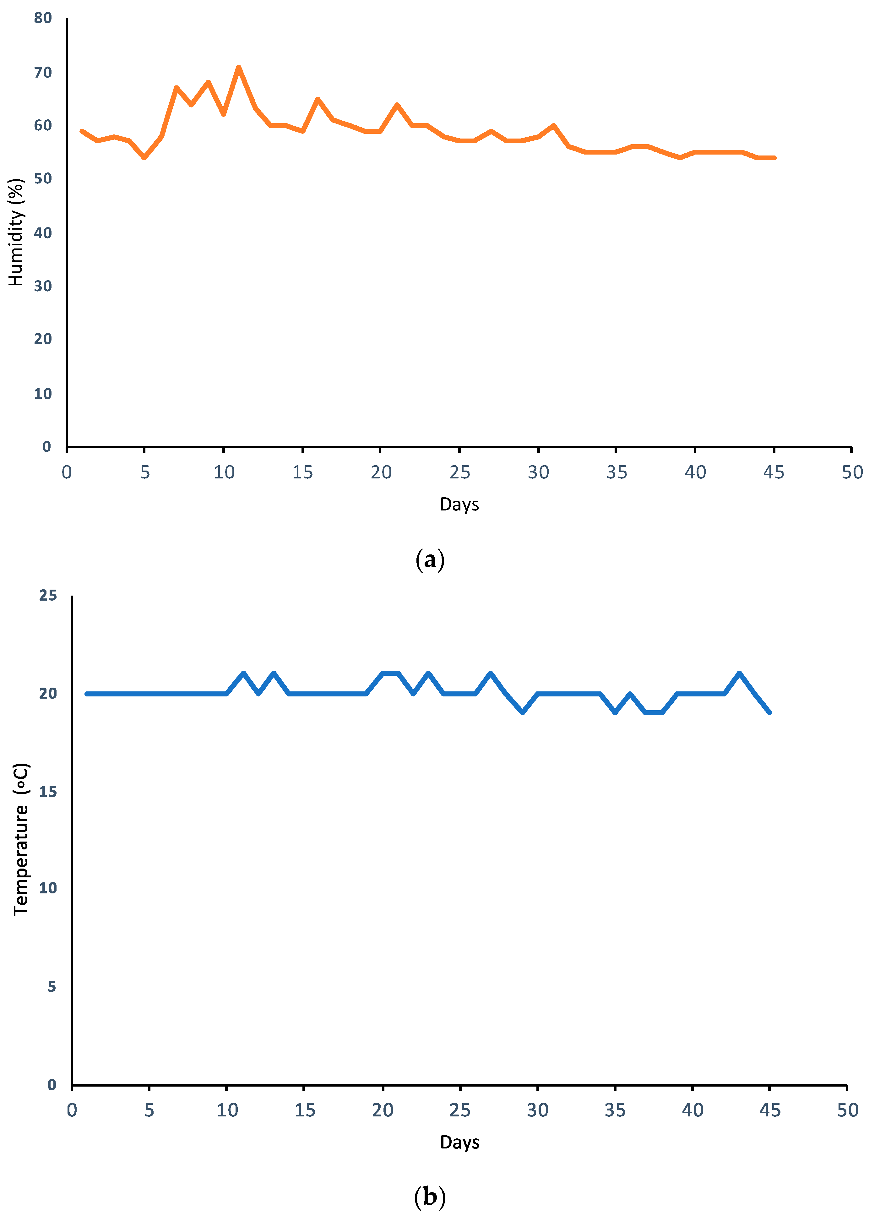 Applsci 13 05556 g010
