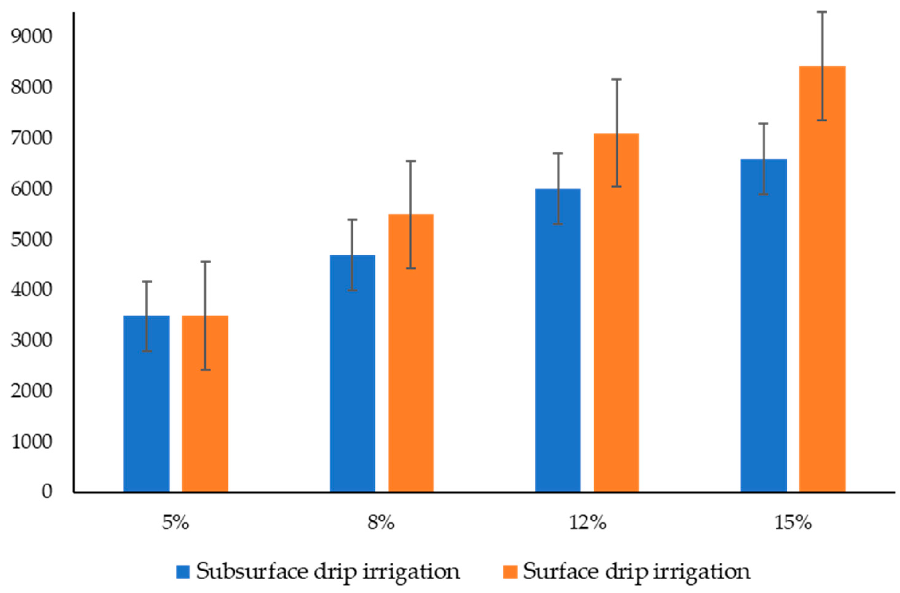 Applsci 13 05556 g011