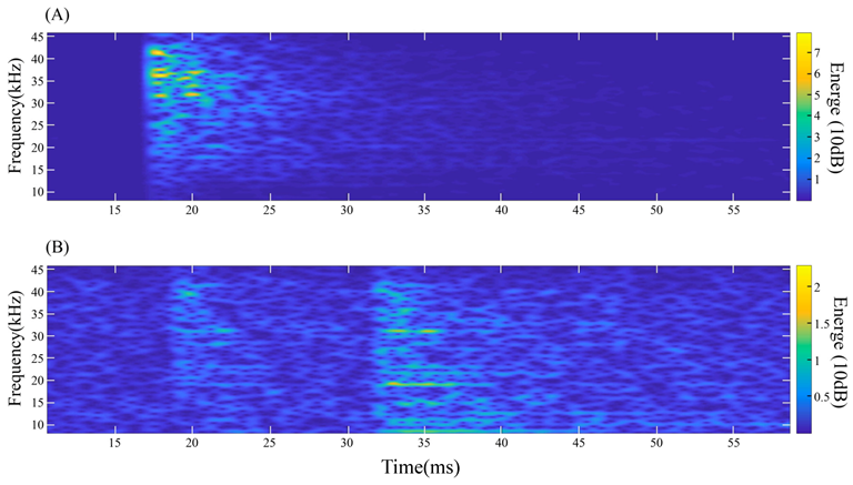 Applsci 13 05559 g005