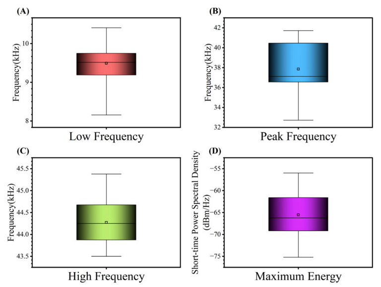 Applsci 13 05559 g006