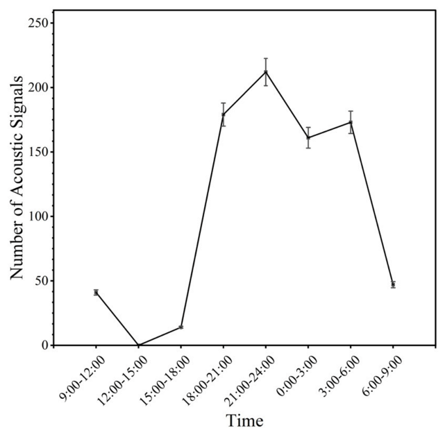 Applsci 13 05559 g009