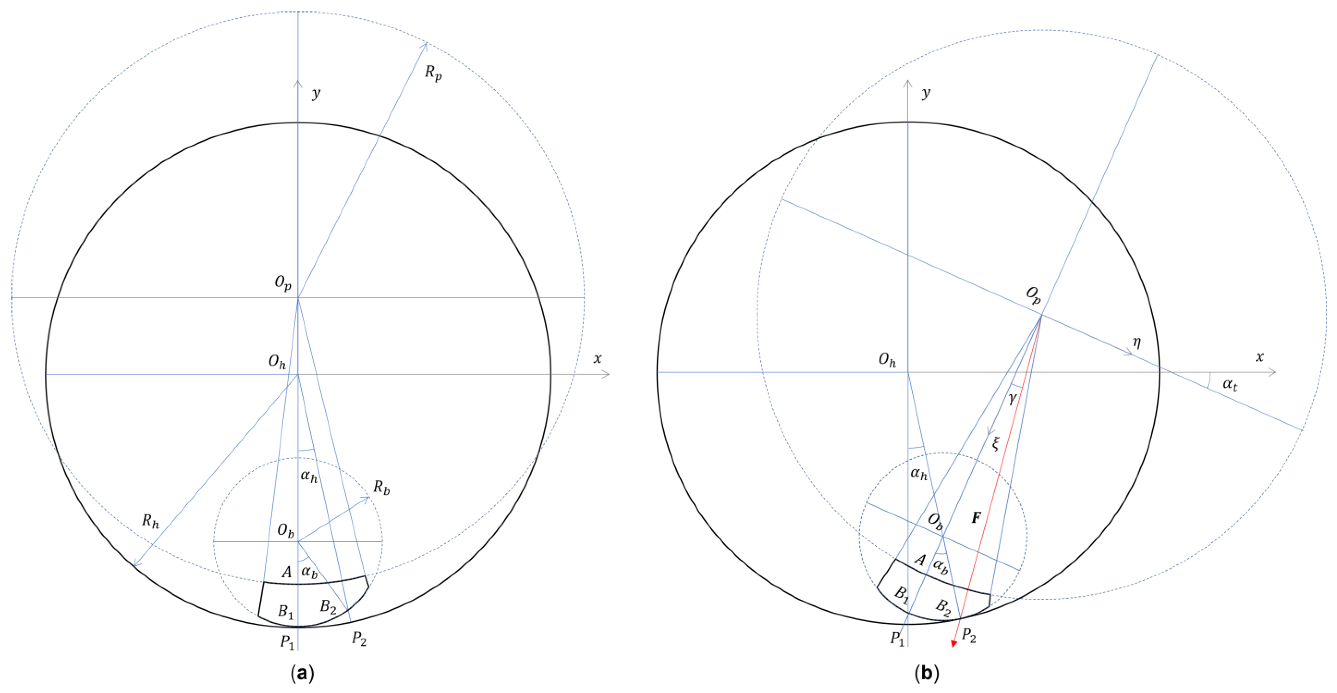 Applsci 13 05563 g002
