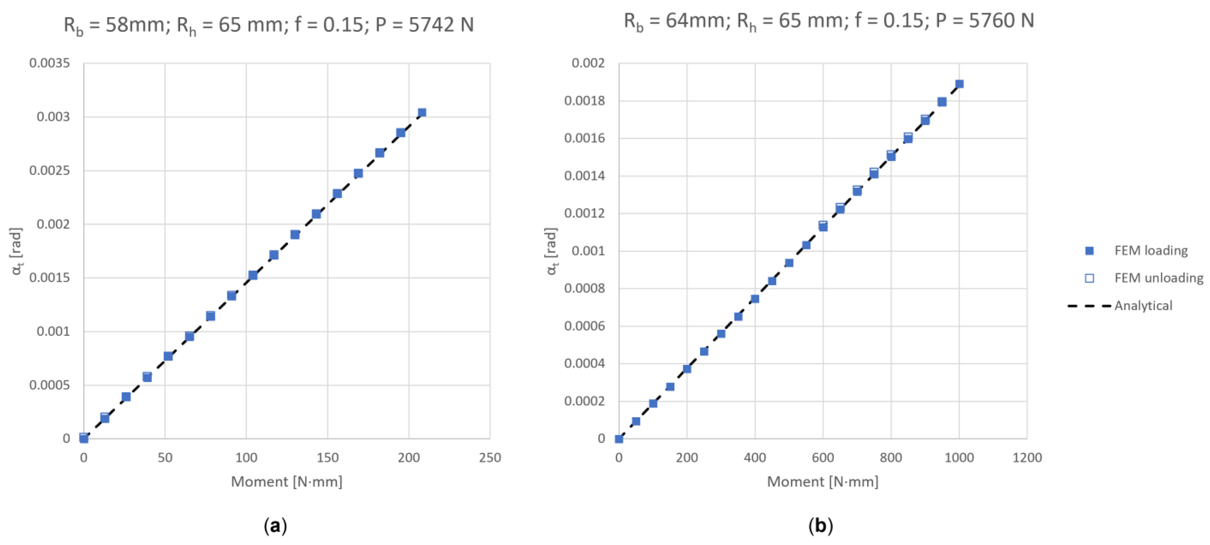 Applsci 13 05563 g005