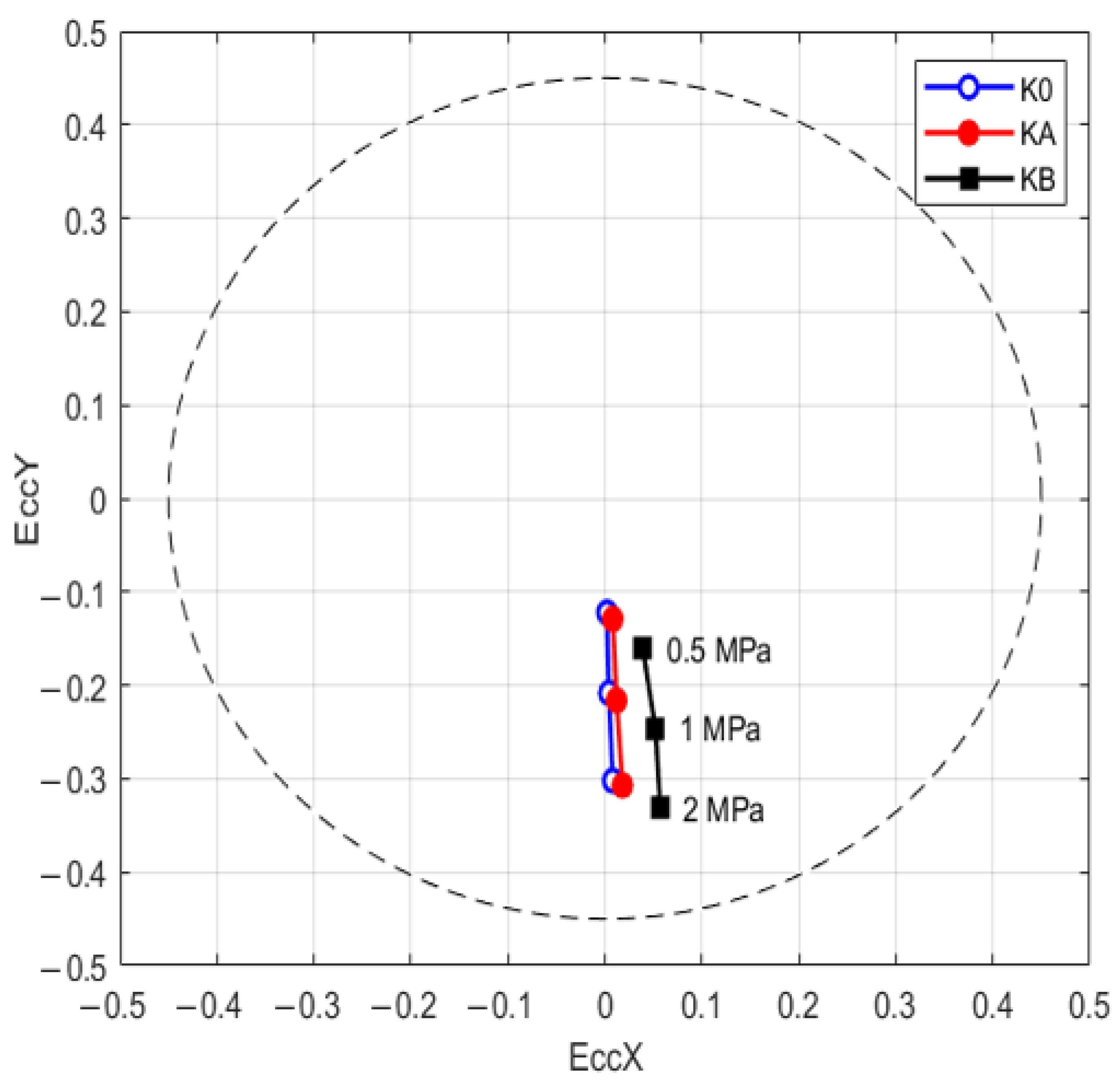 Applsci 13 05563 g007