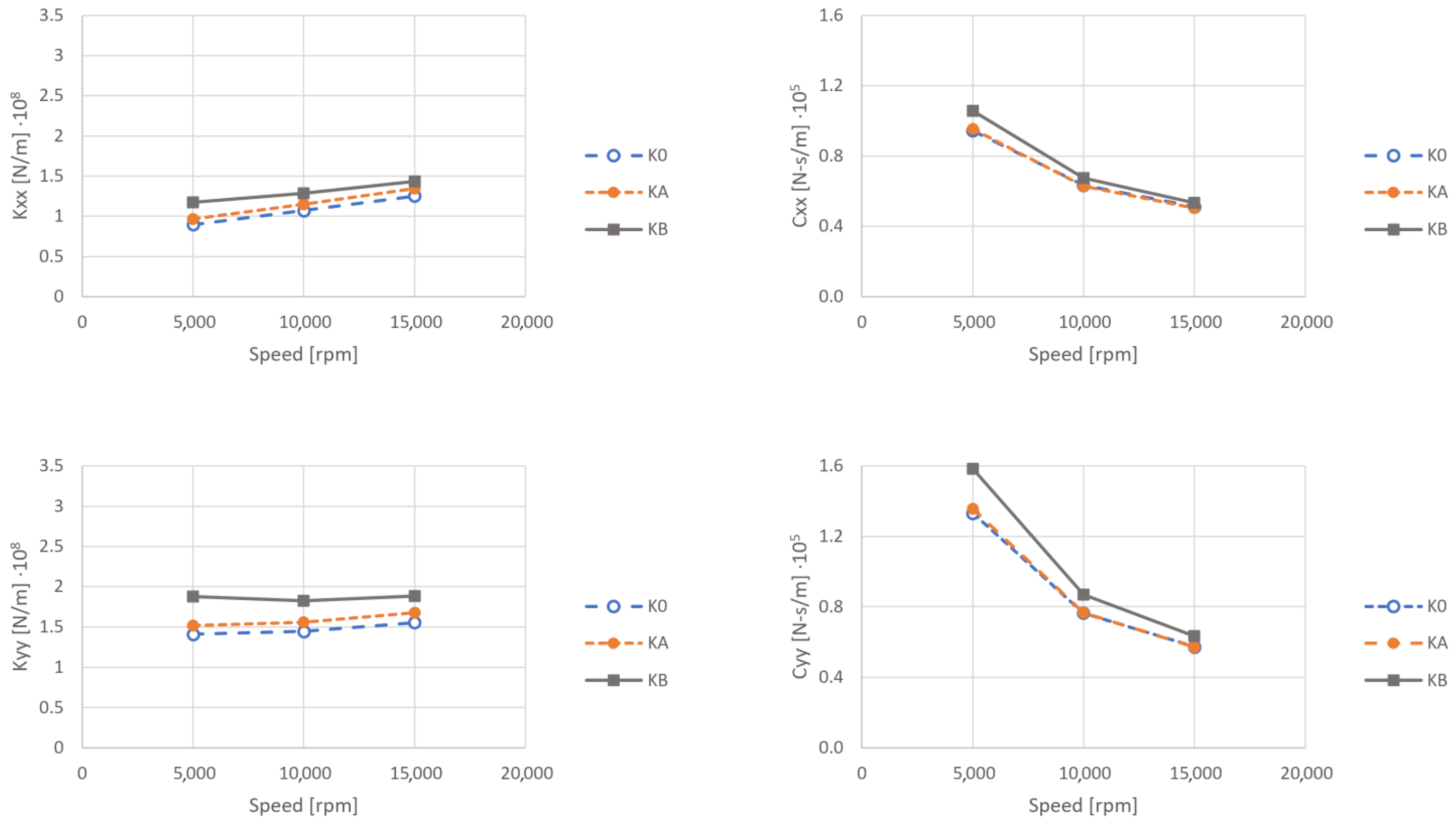 Applsci 13 05563 g008