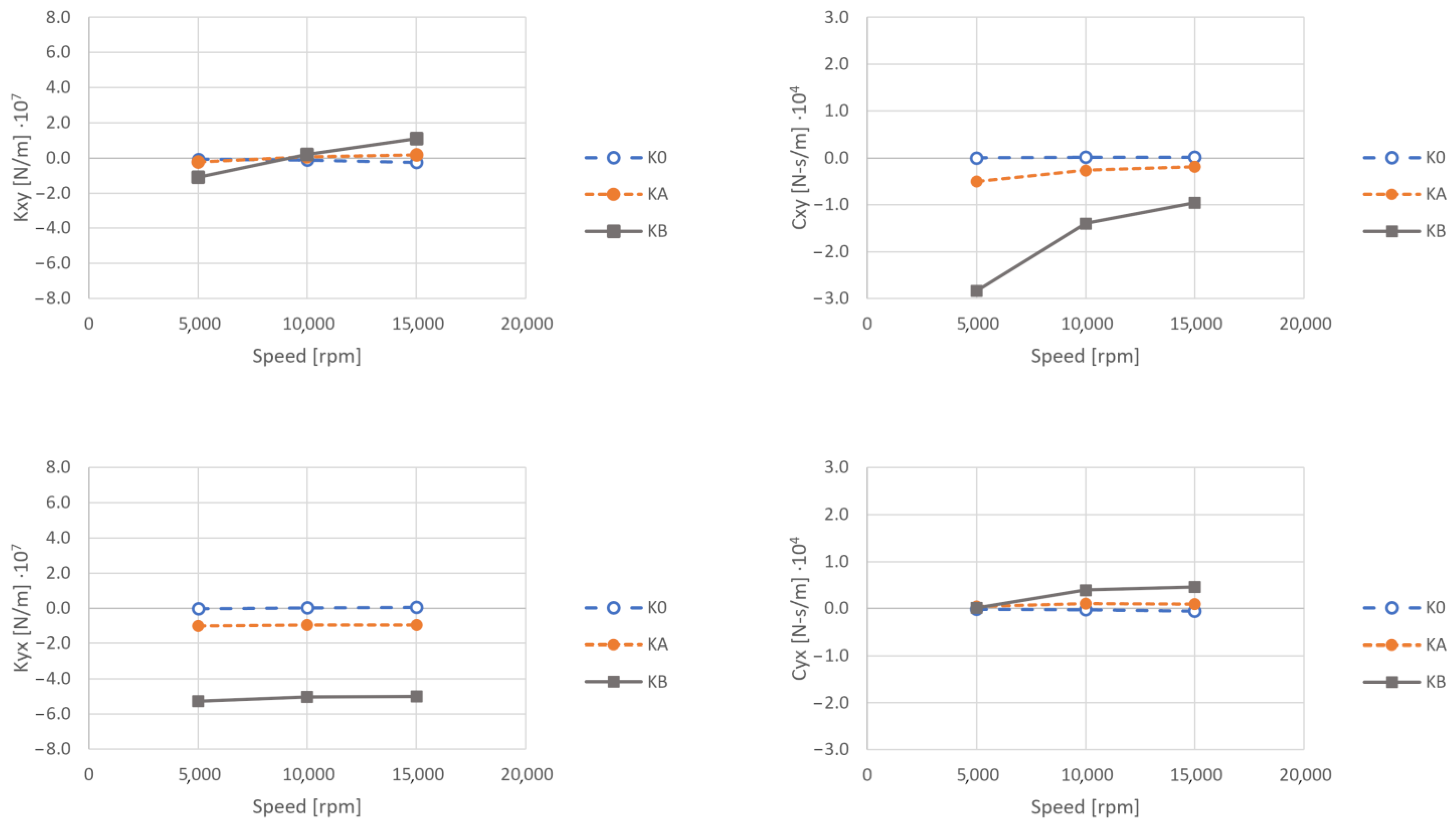 Applsci 13 05563 g009