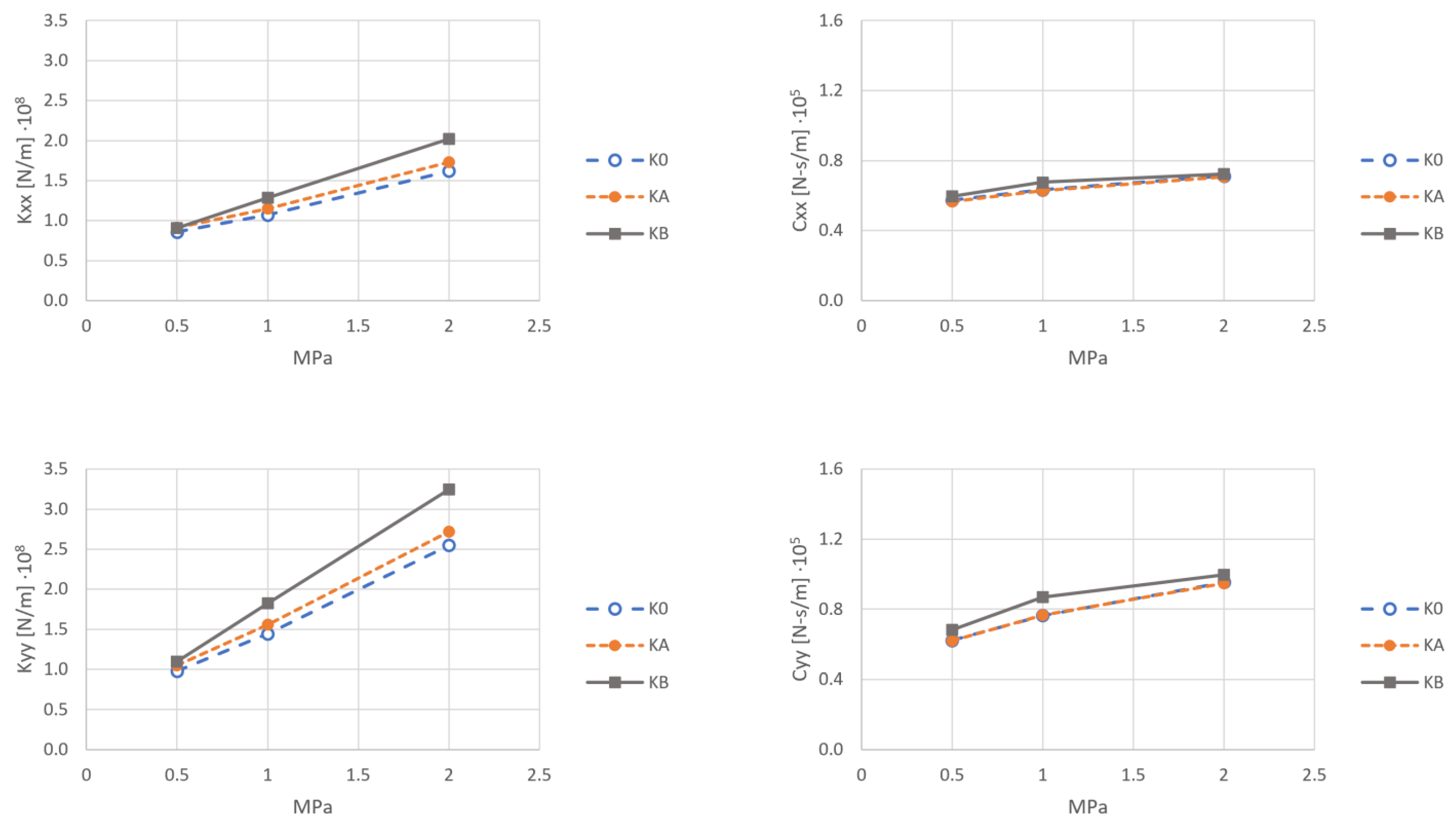 Applsci 13 05563 g010