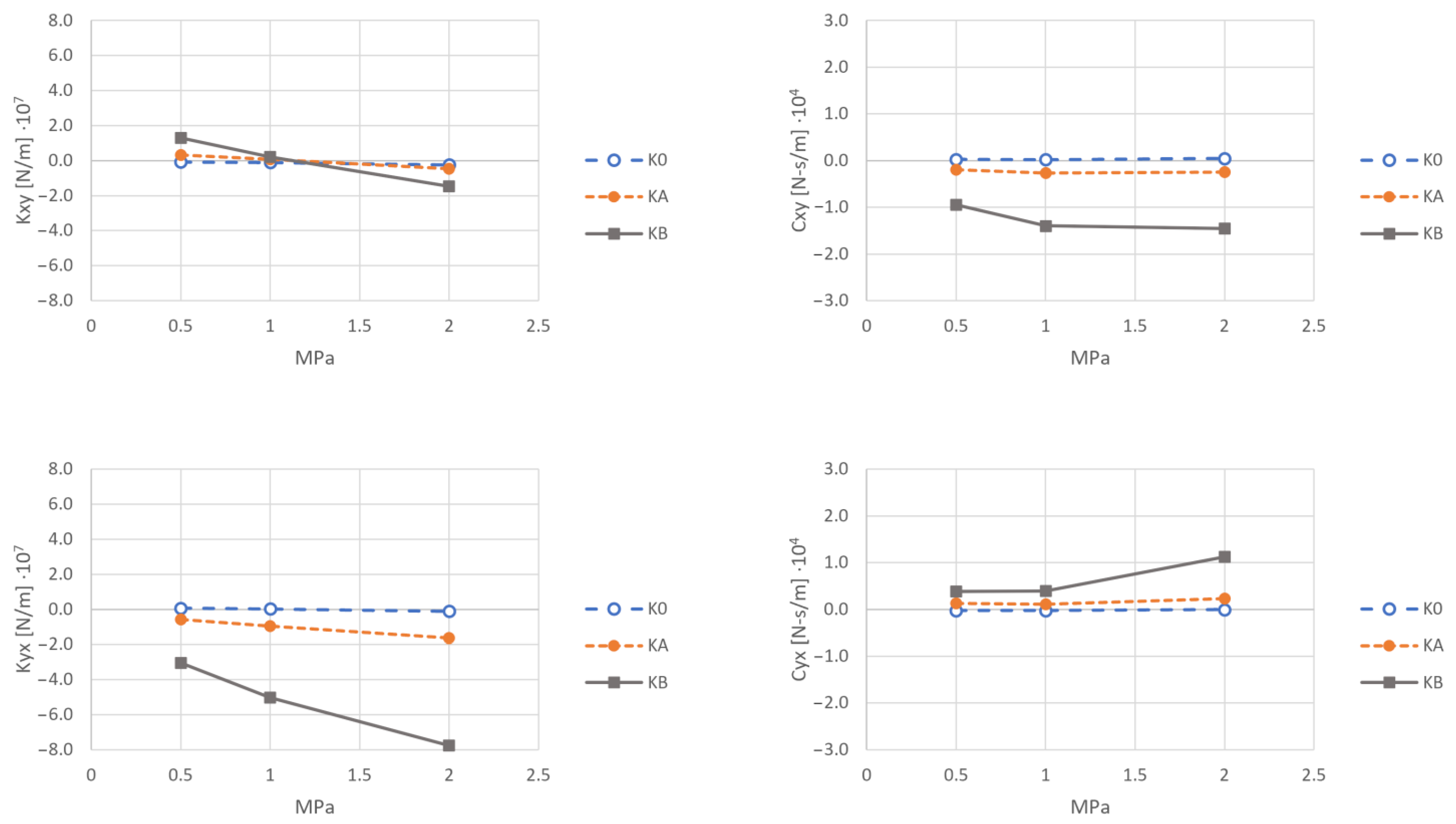 Applsci 13 05563 g011