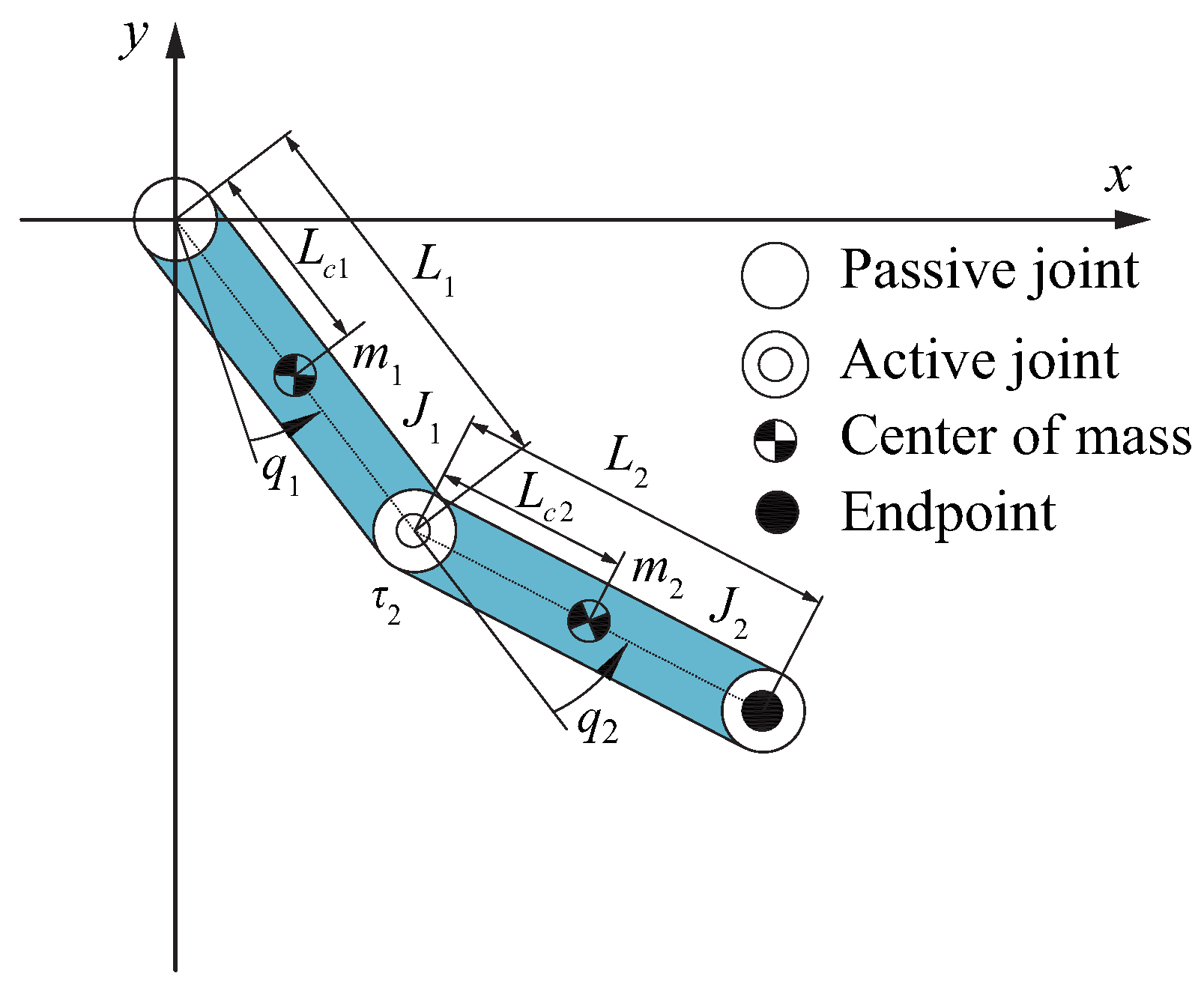 Applsci 13 05565 g002