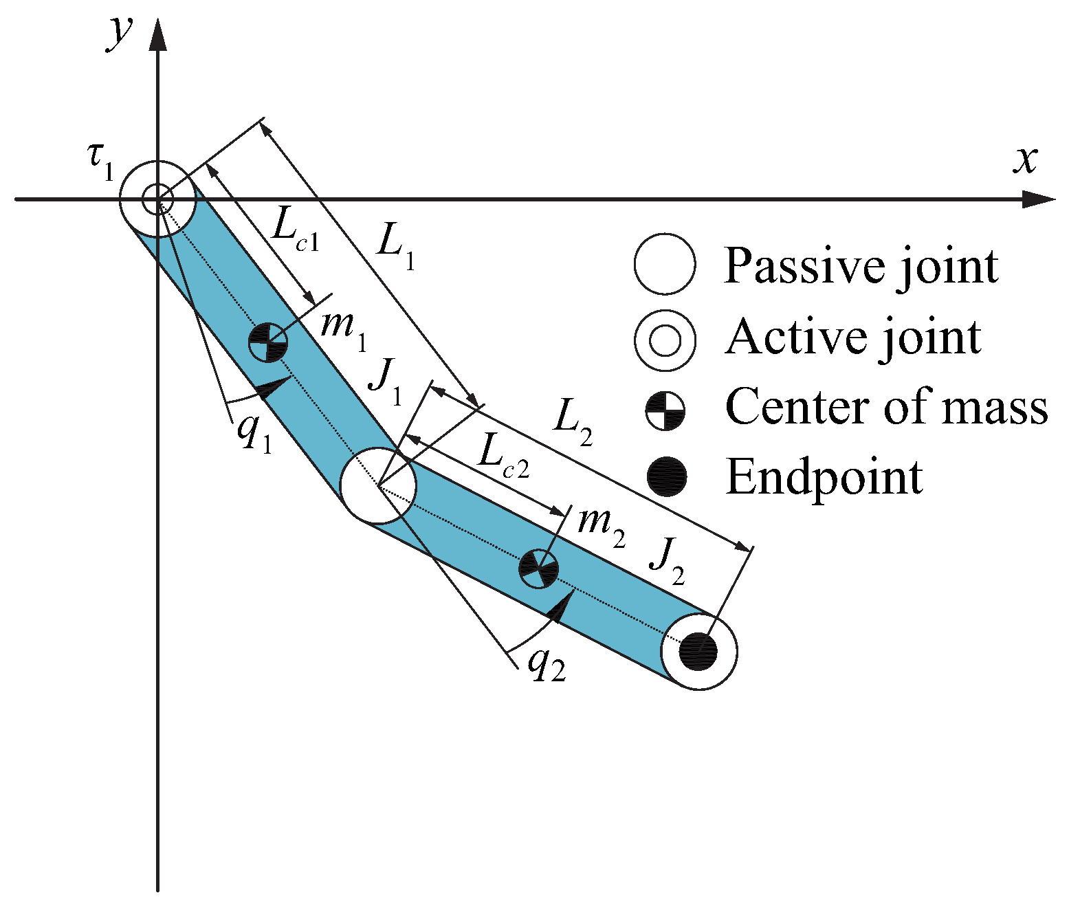 Applsci 13 05565 g003