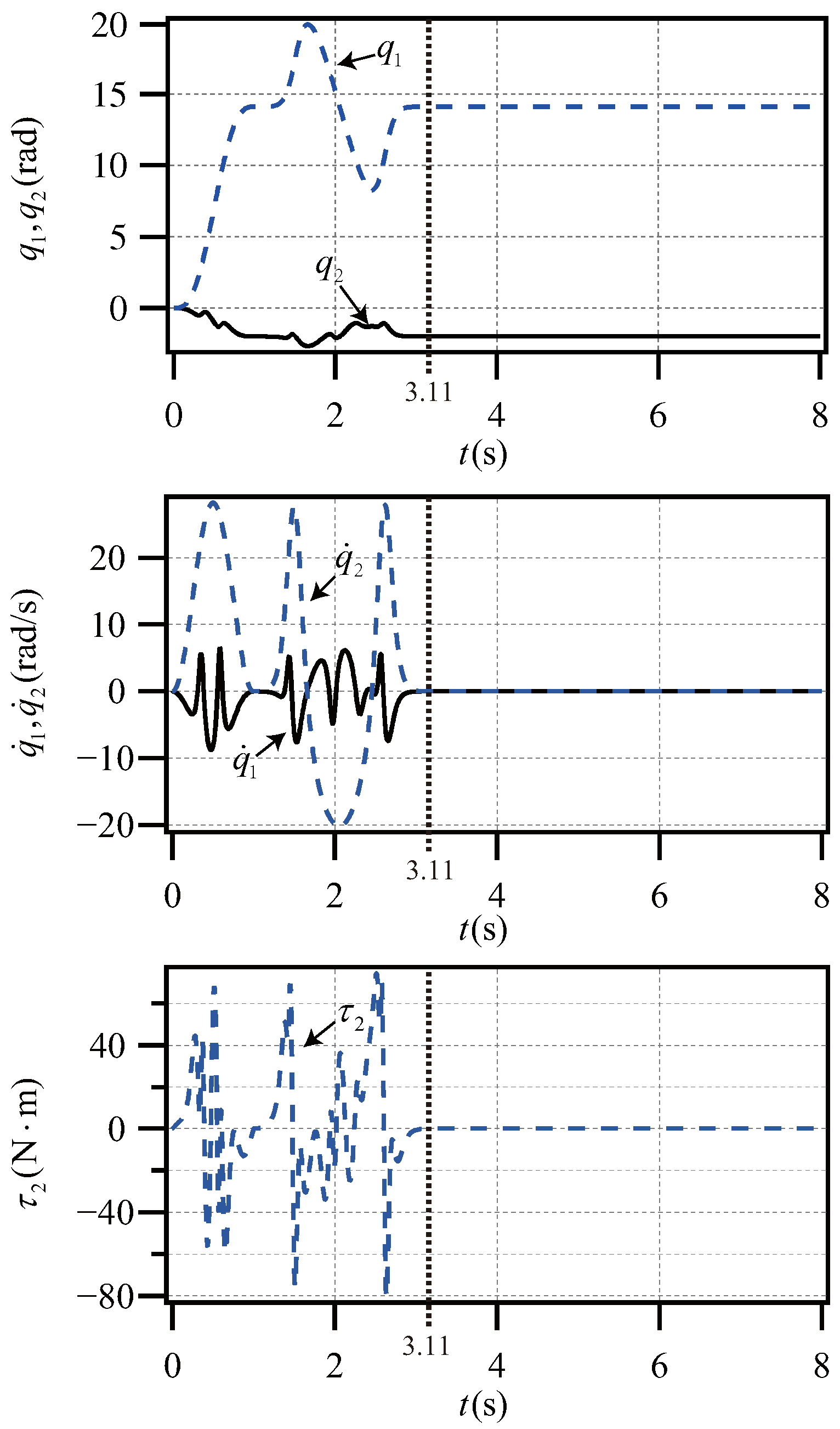 Applsci 13 05565 g004