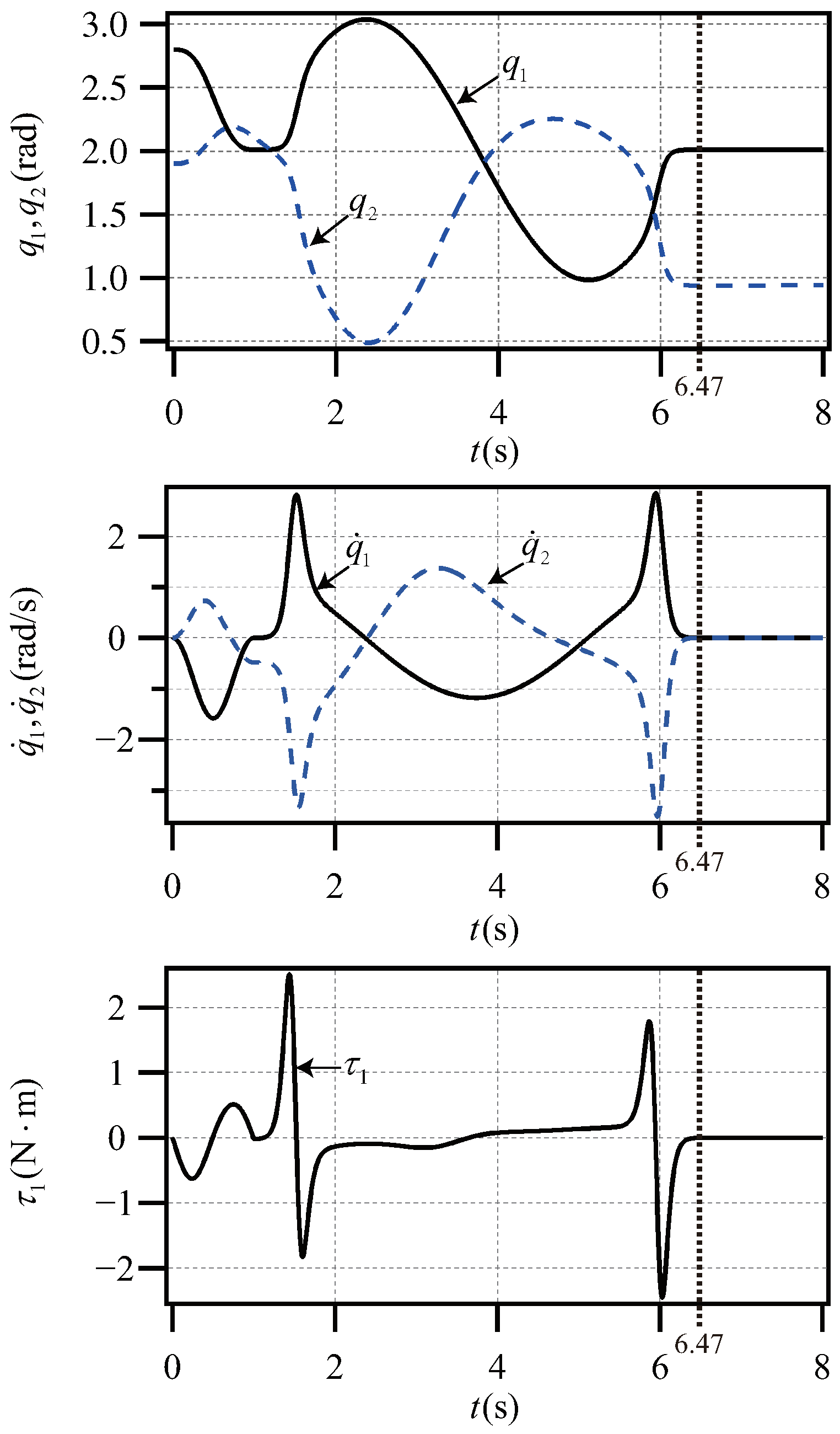 Applsci 13 05565 g005
