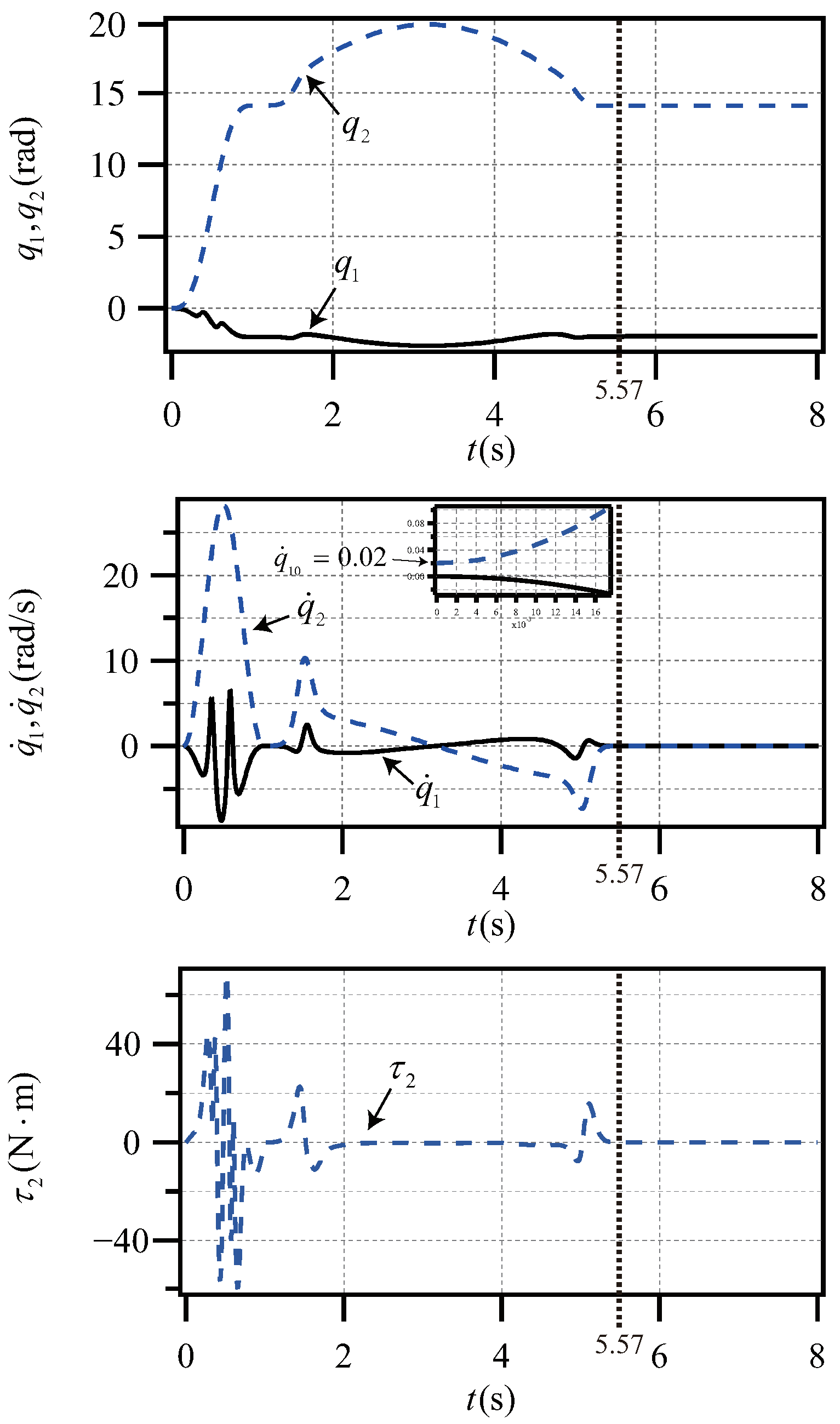 Applsci 13 05565 g006