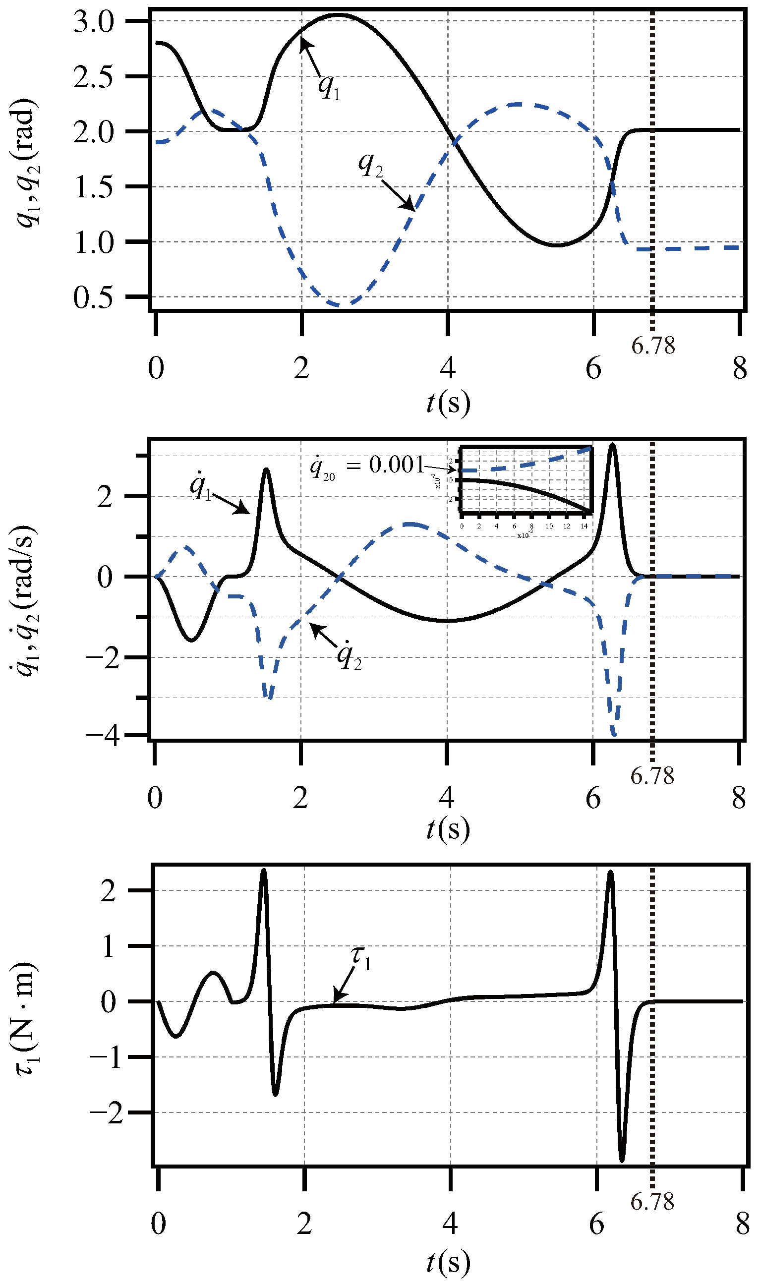Applsci 13 05565 g007