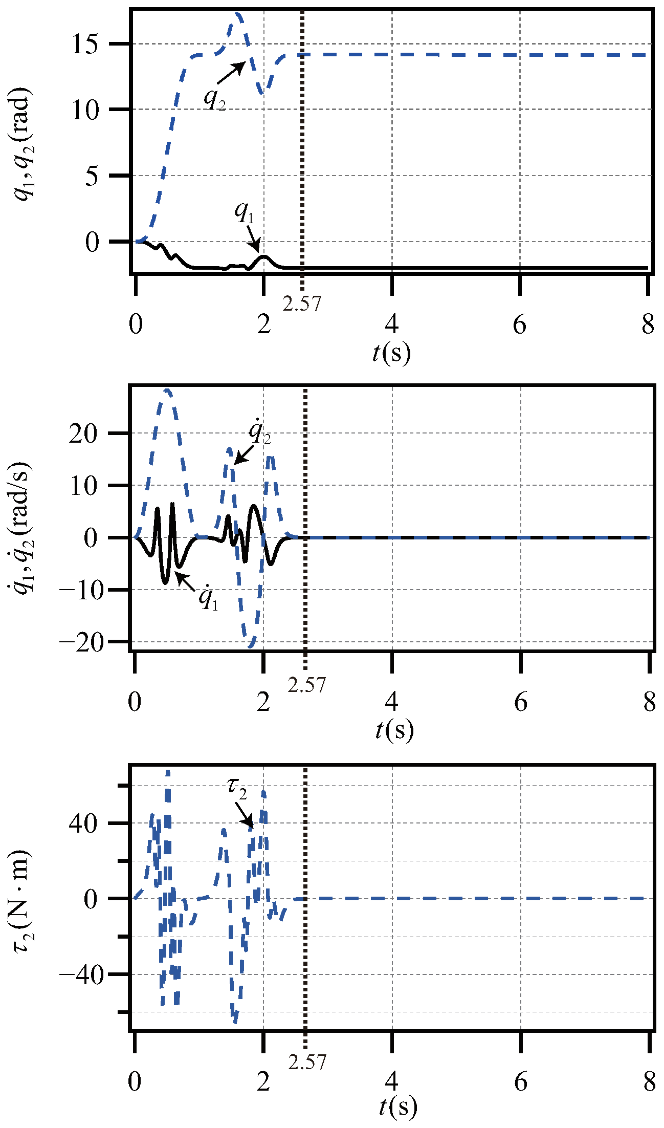 Applsci 13 05565 g008