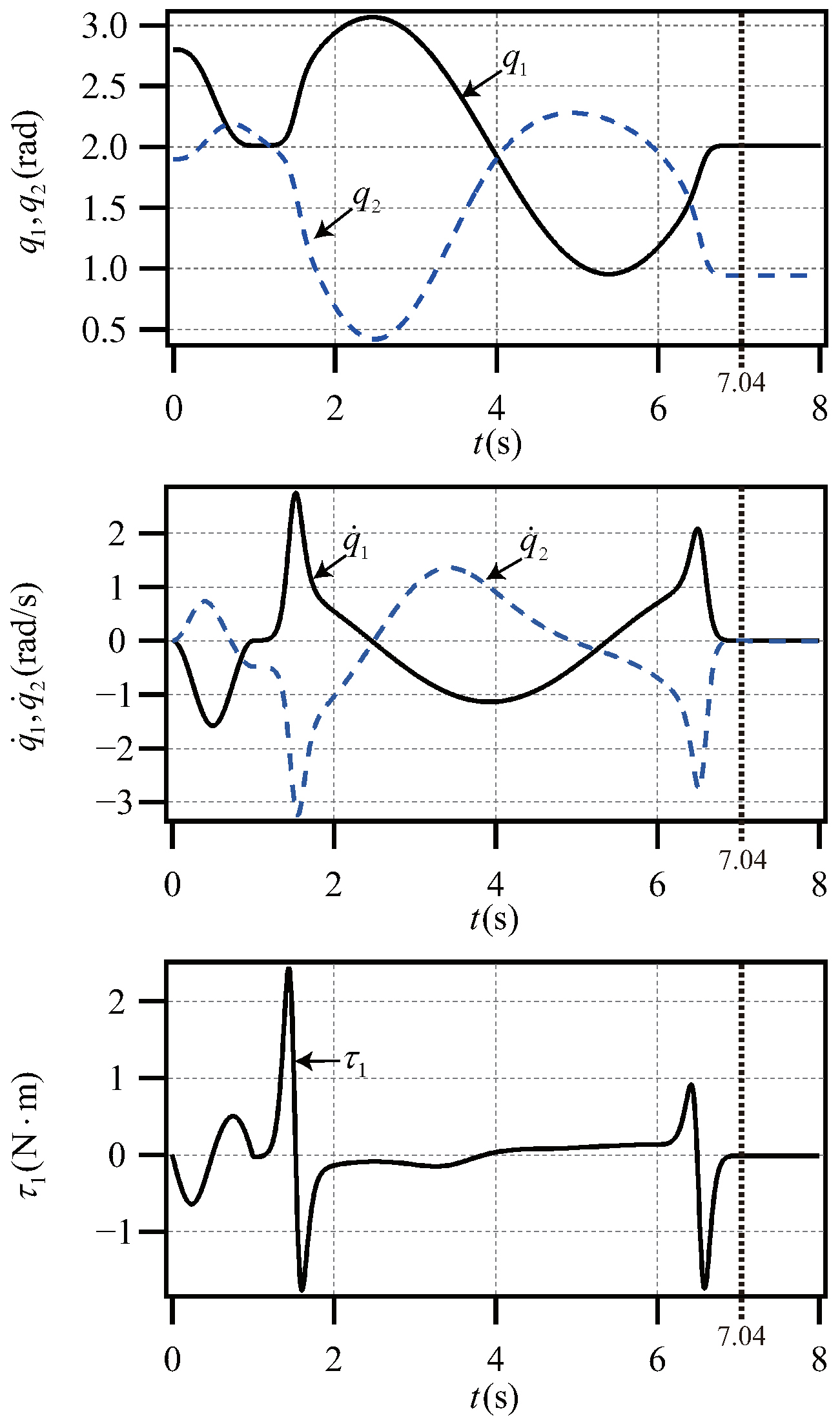 Applsci 13 05565 g009