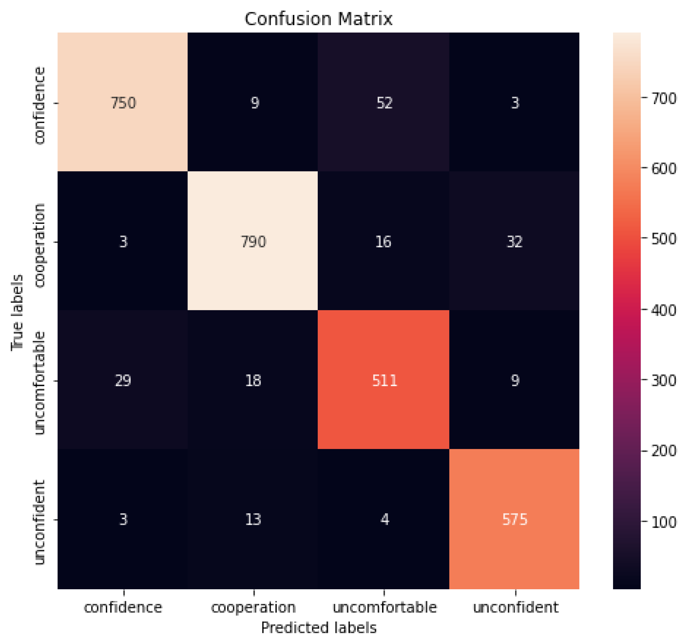 Applsci 13 05567 g006 Applsci 13 05567 g006