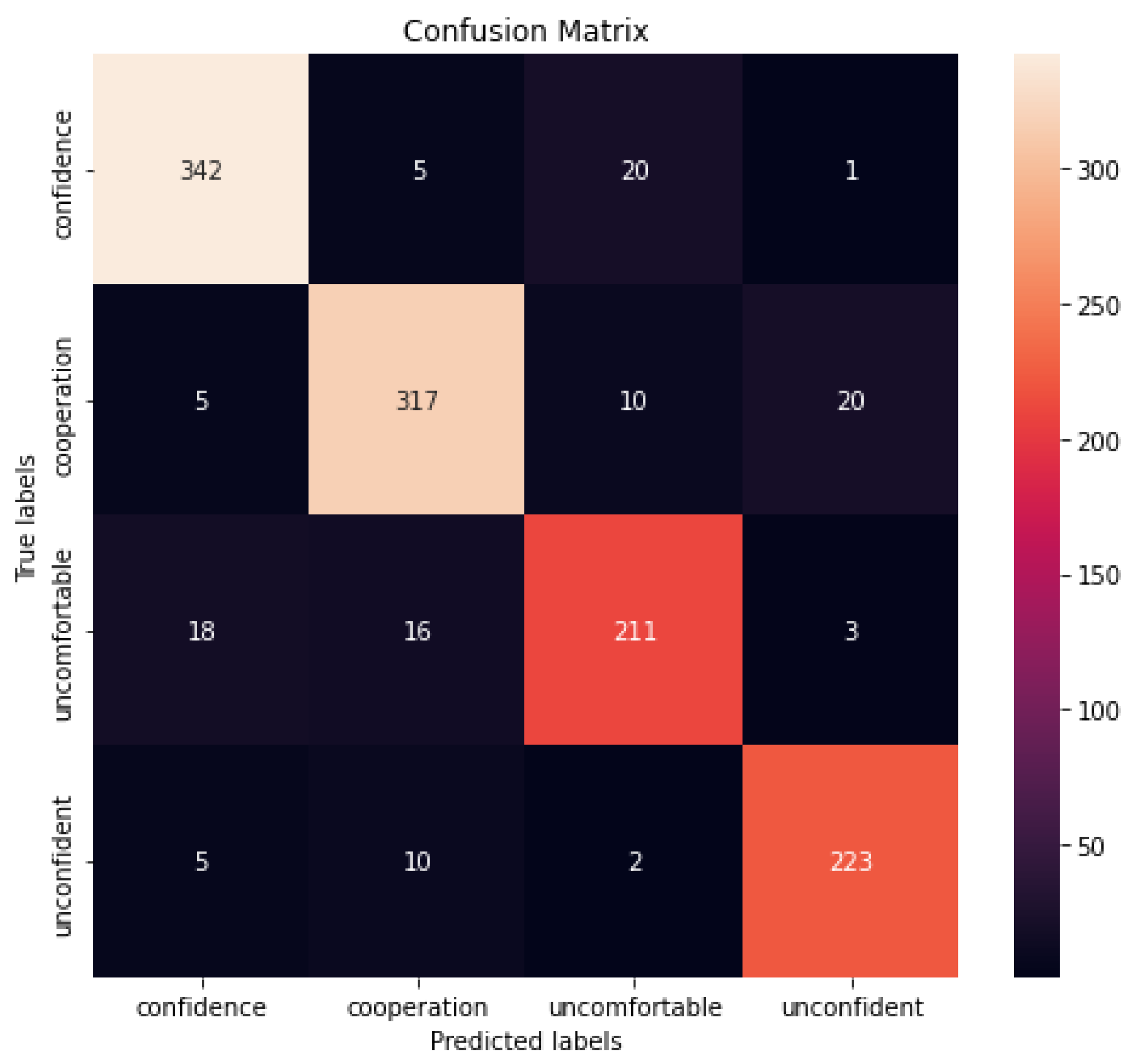 Applsci 13 05567 g007 Applsci 13 05567 g007