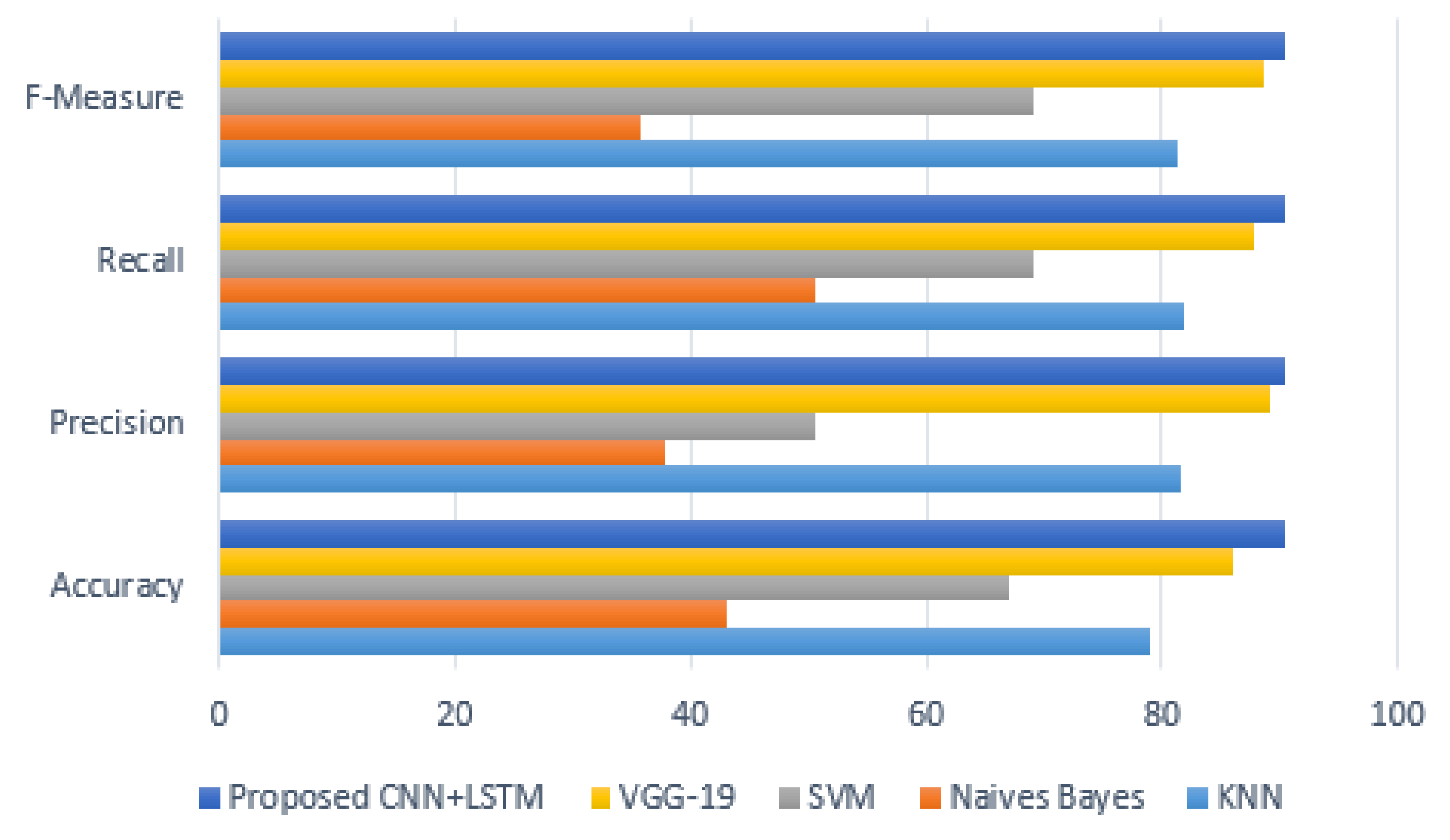 Applsci 13 05567 g008 Applsci 13 05567 g008