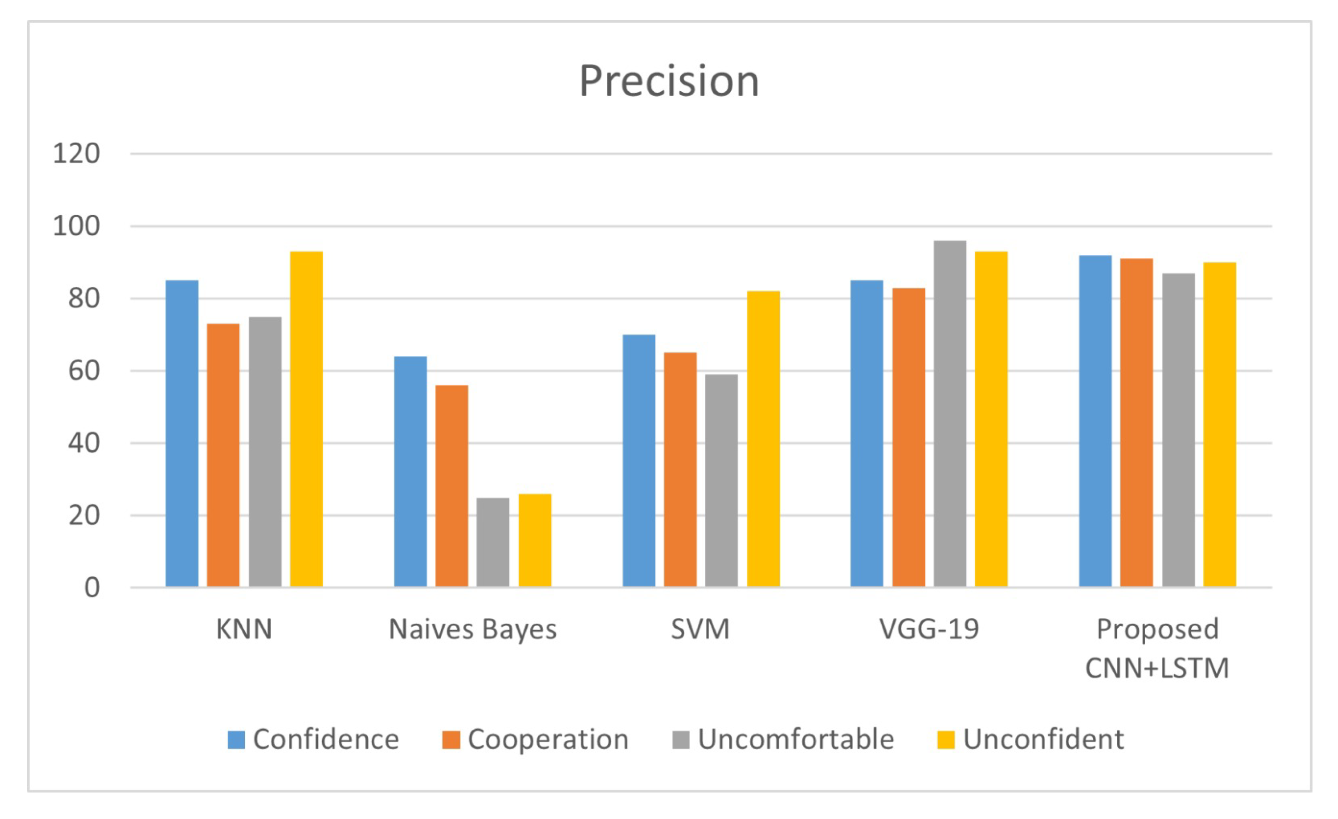 Applsci 13 05567 g009 Applsci 13 05567 g009