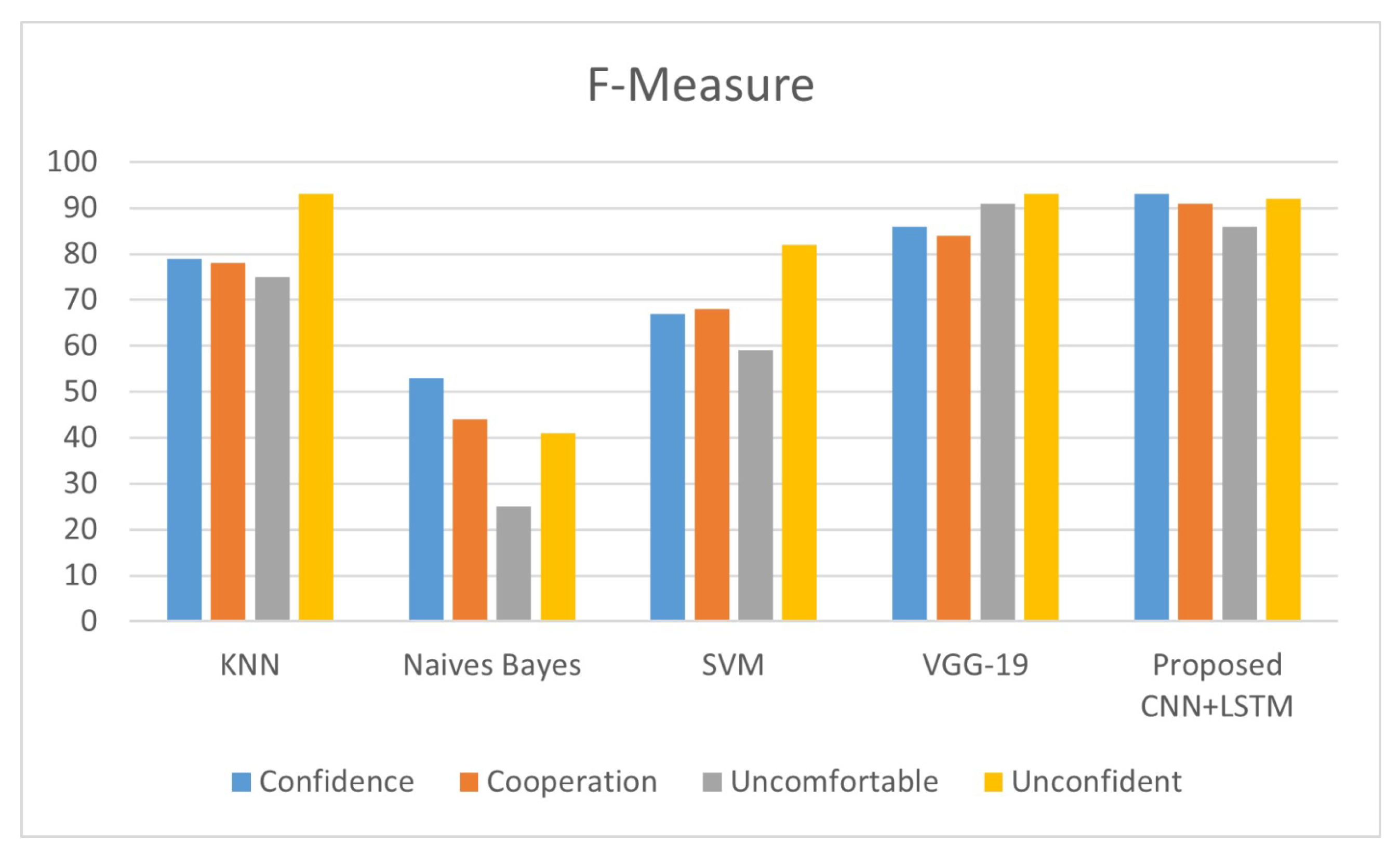 Applsci 13 05567 g011 Applsci 13 05567 g011