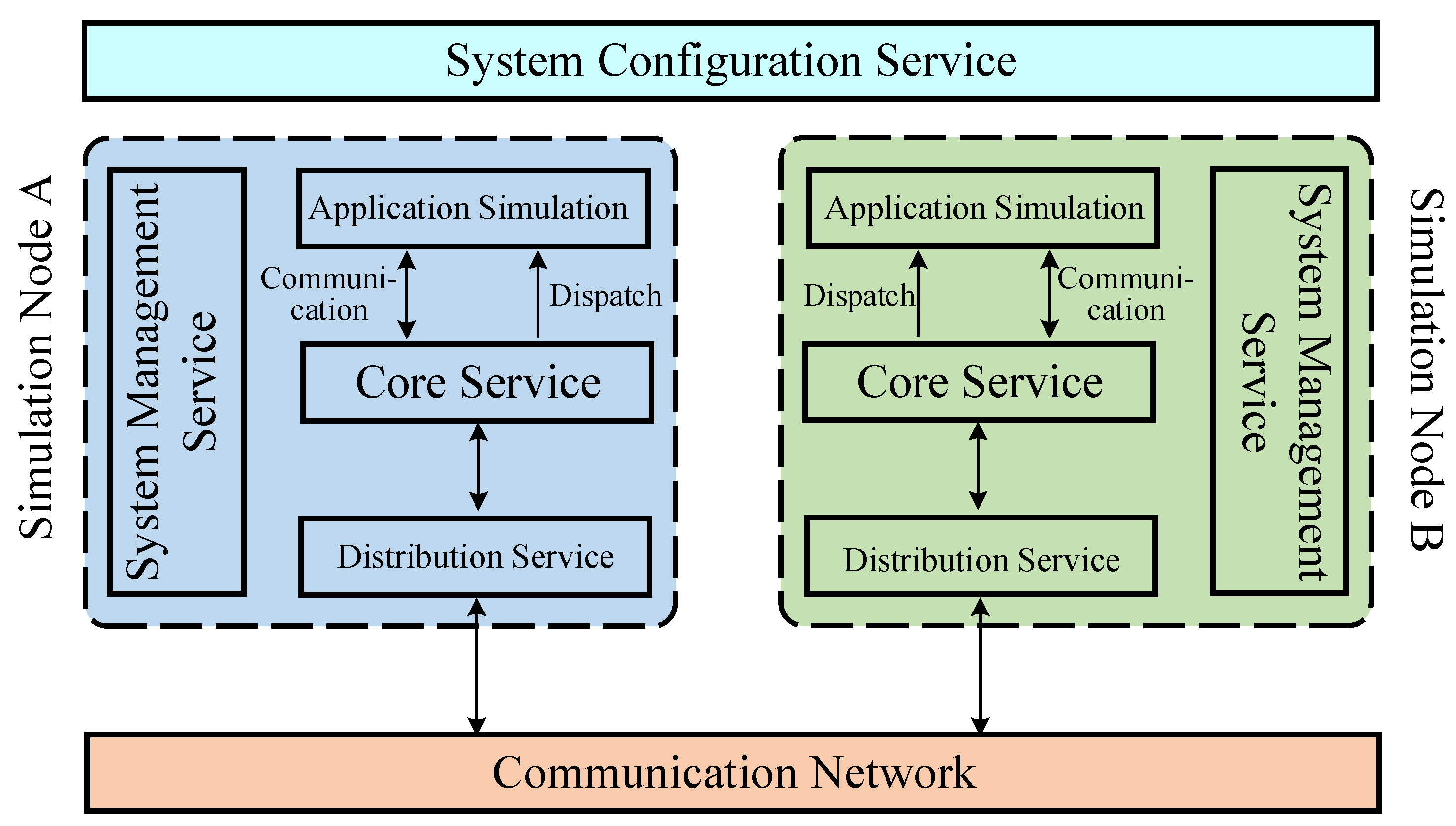 Applsci 13 05571 g002