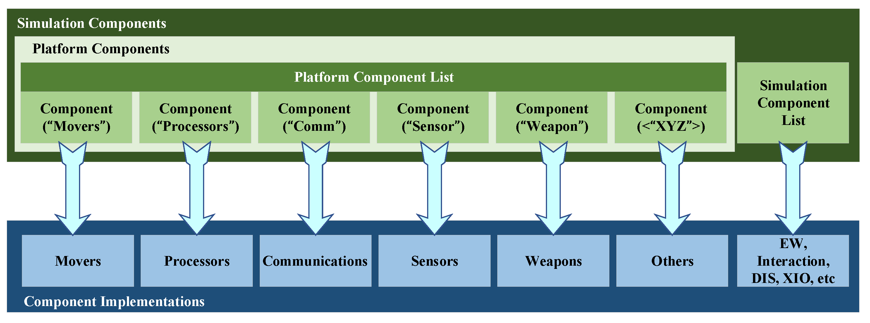 Applsci 13 05571 g006