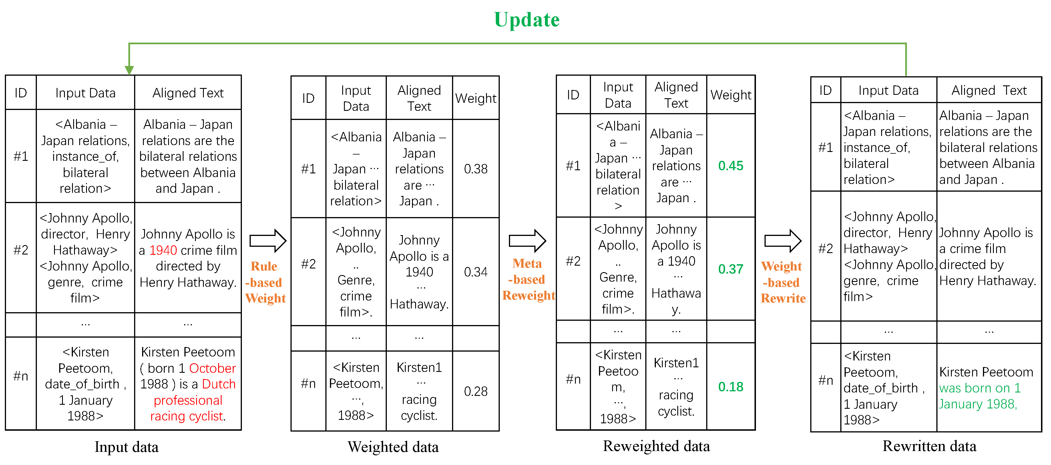 Applsci 13 05573 g002