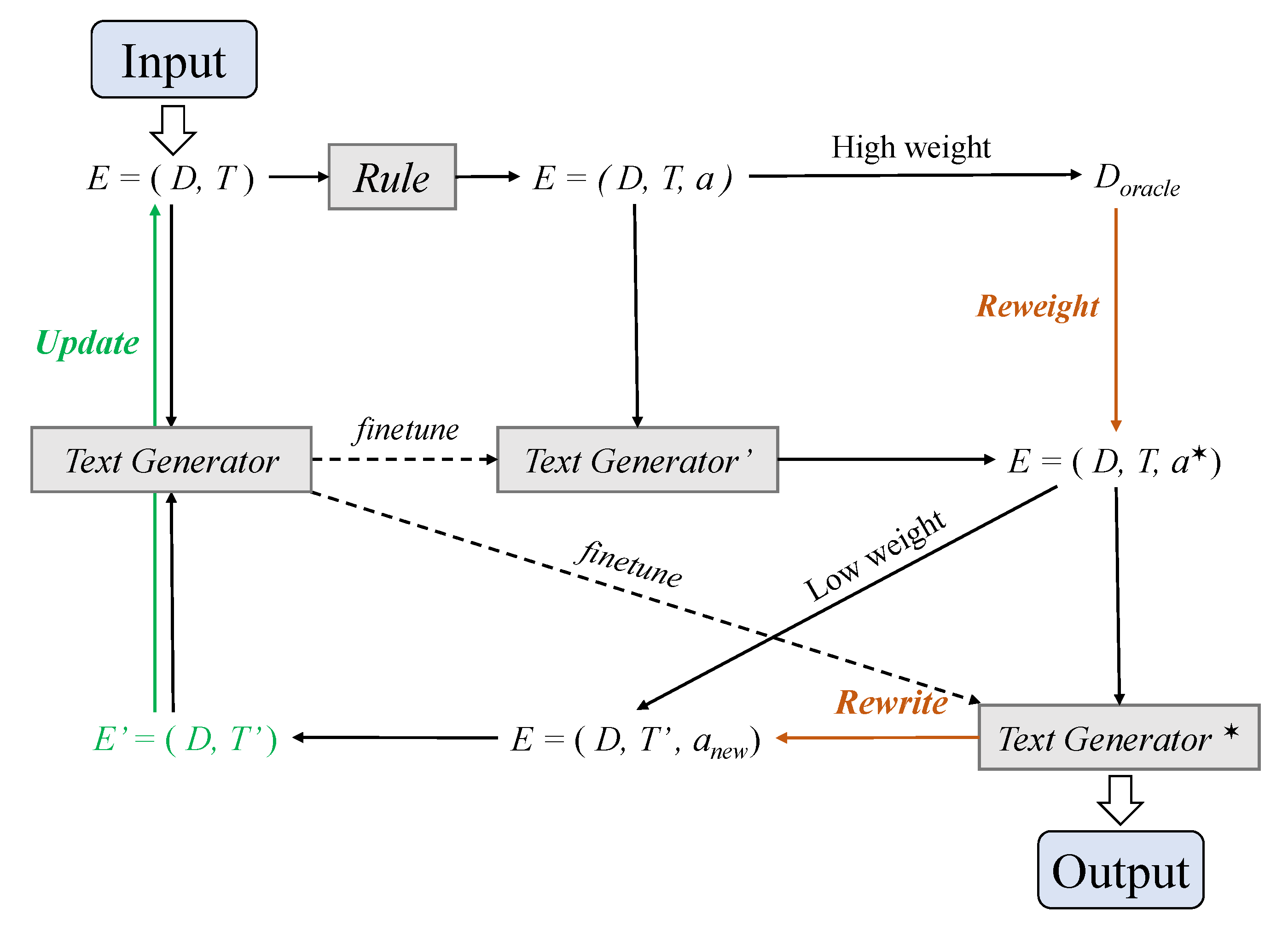 Applsci 13 05573 g004