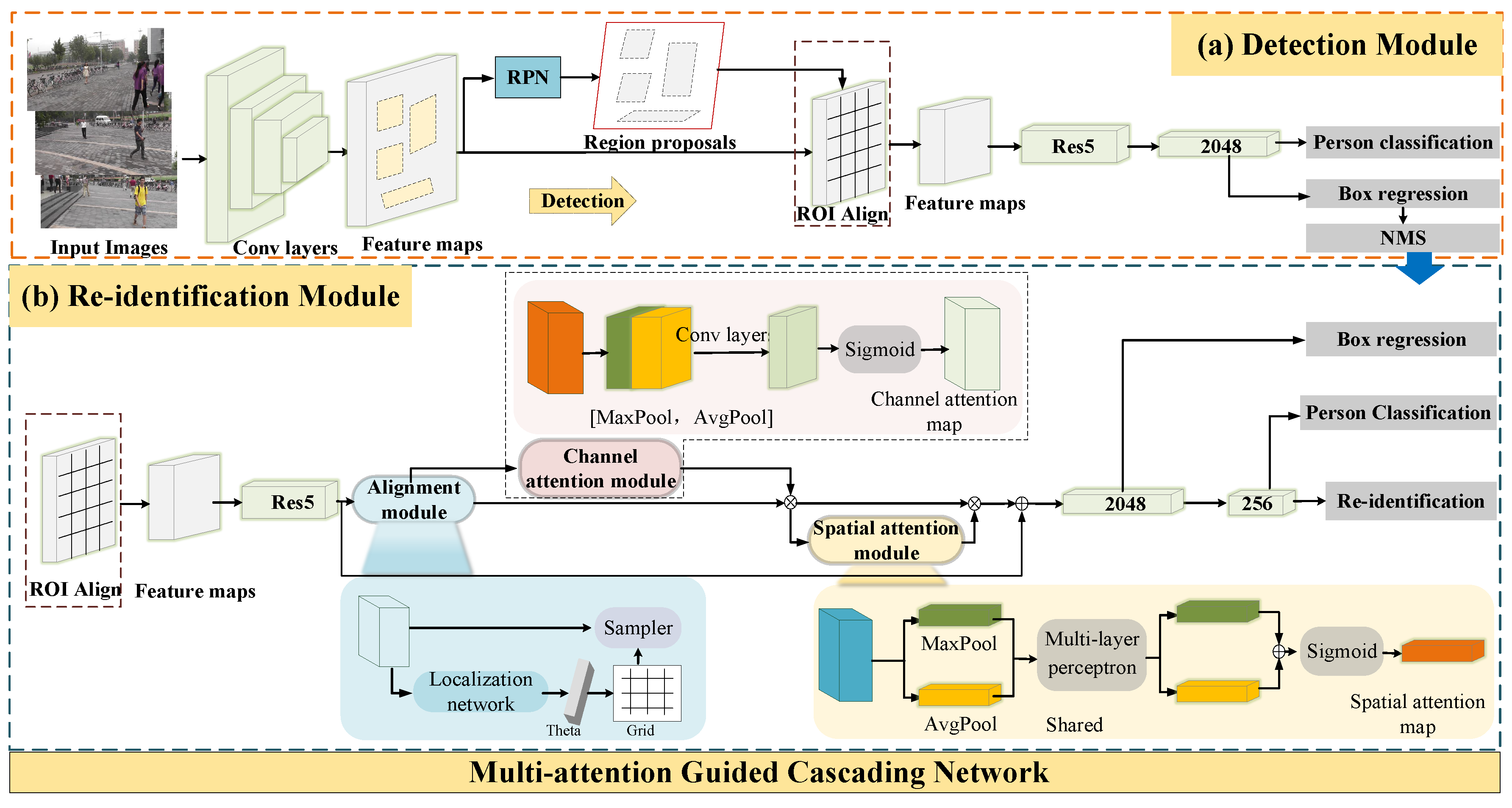 Applsci 13 05576 g002