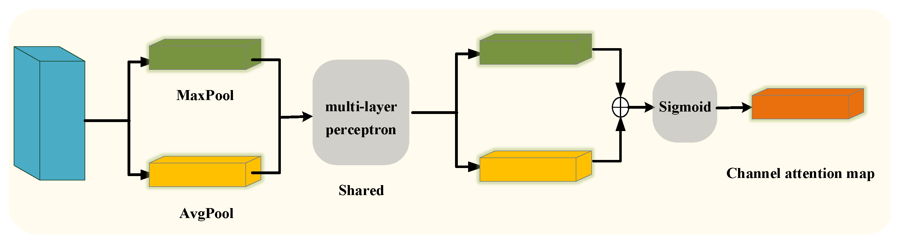 Applsci 13 05576 g004