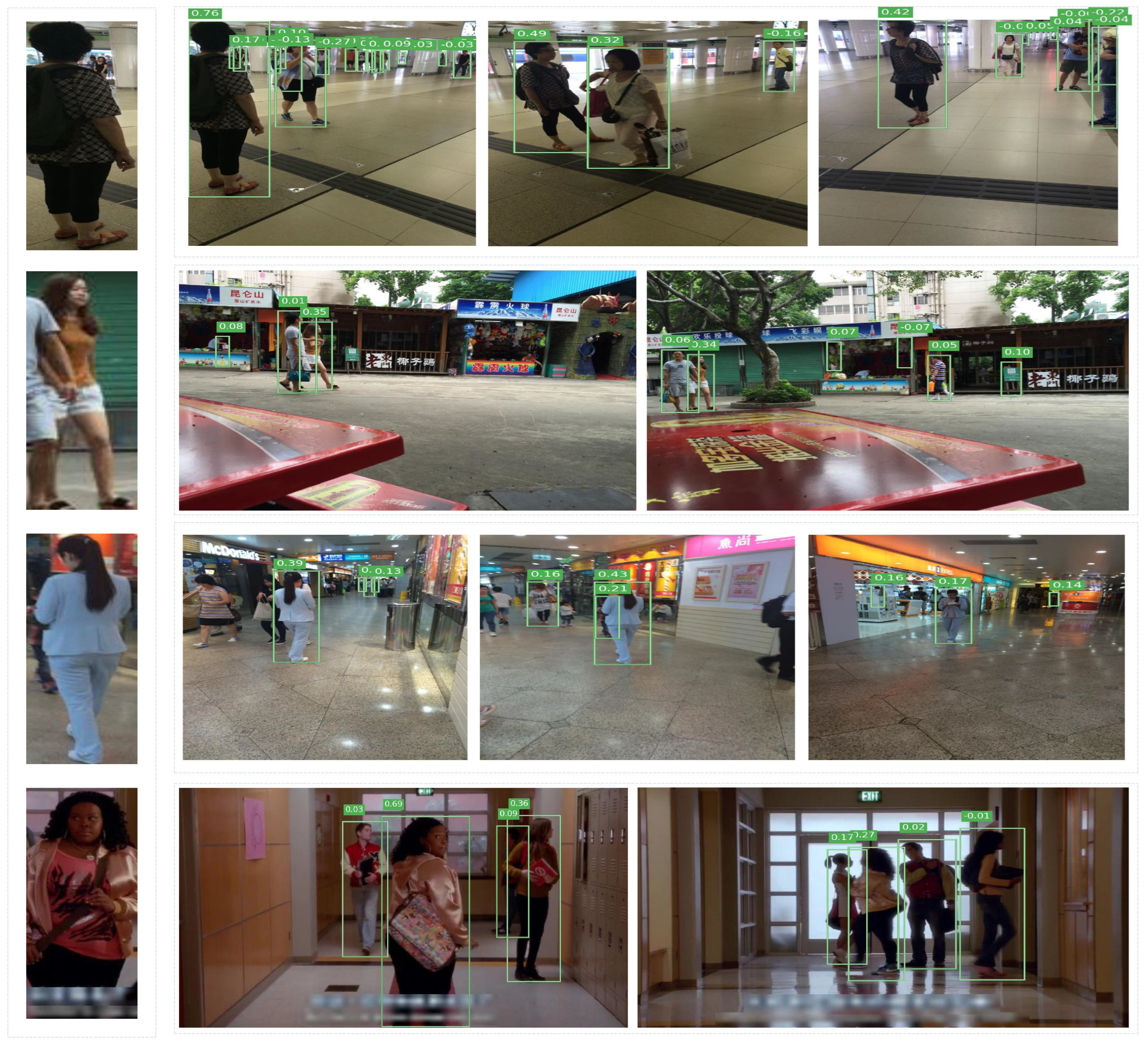 Applsci 13 05576 g006