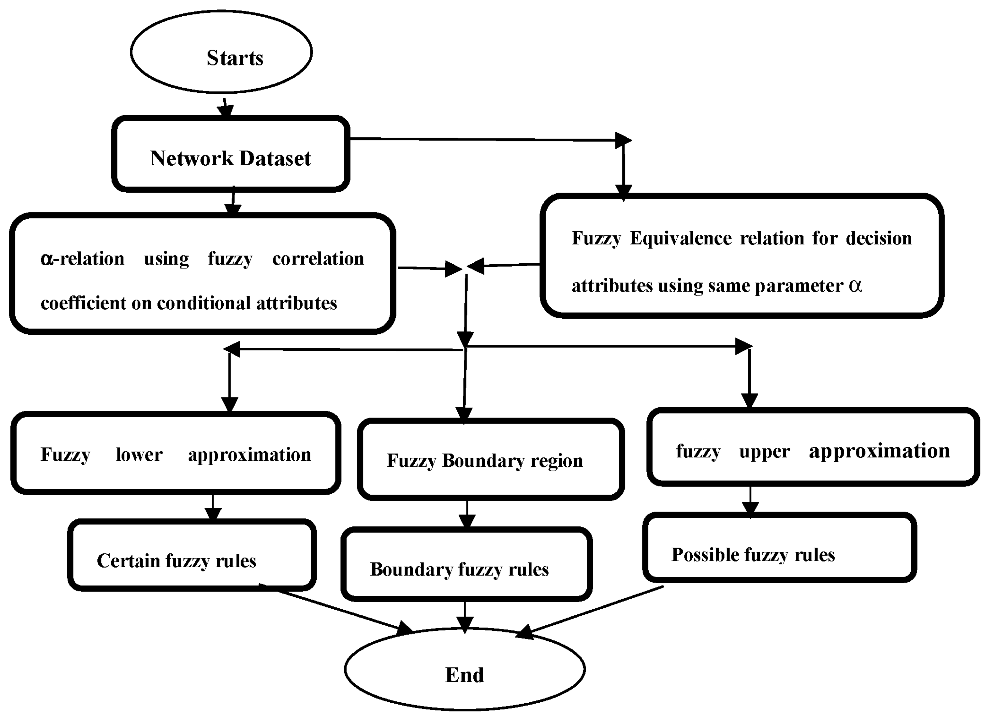 Applsci 13 05578 g001