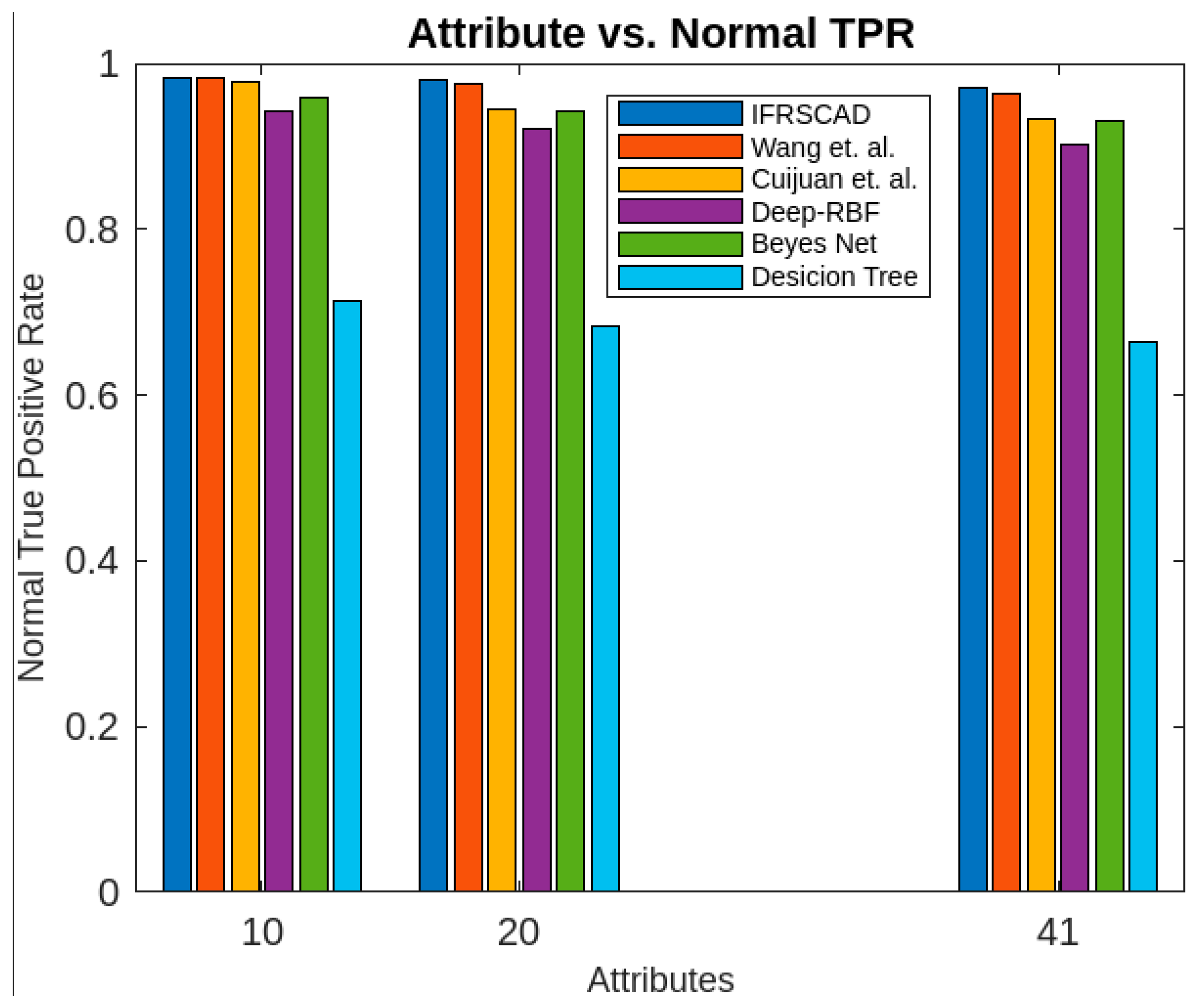 Applsci 13 05578 g002