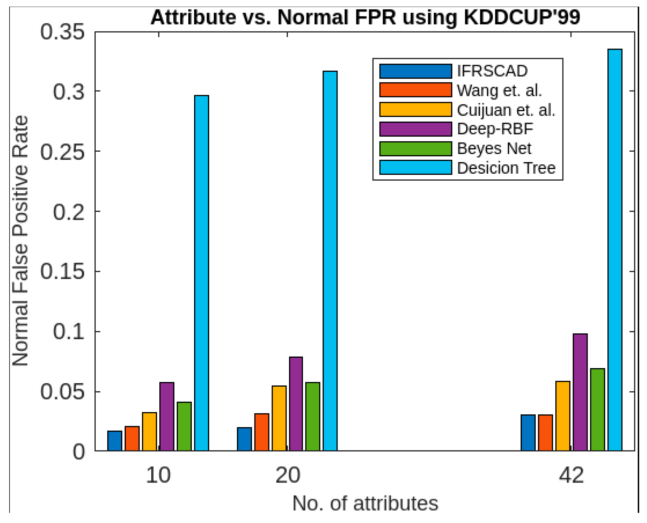 Applsci 13 05578 g004