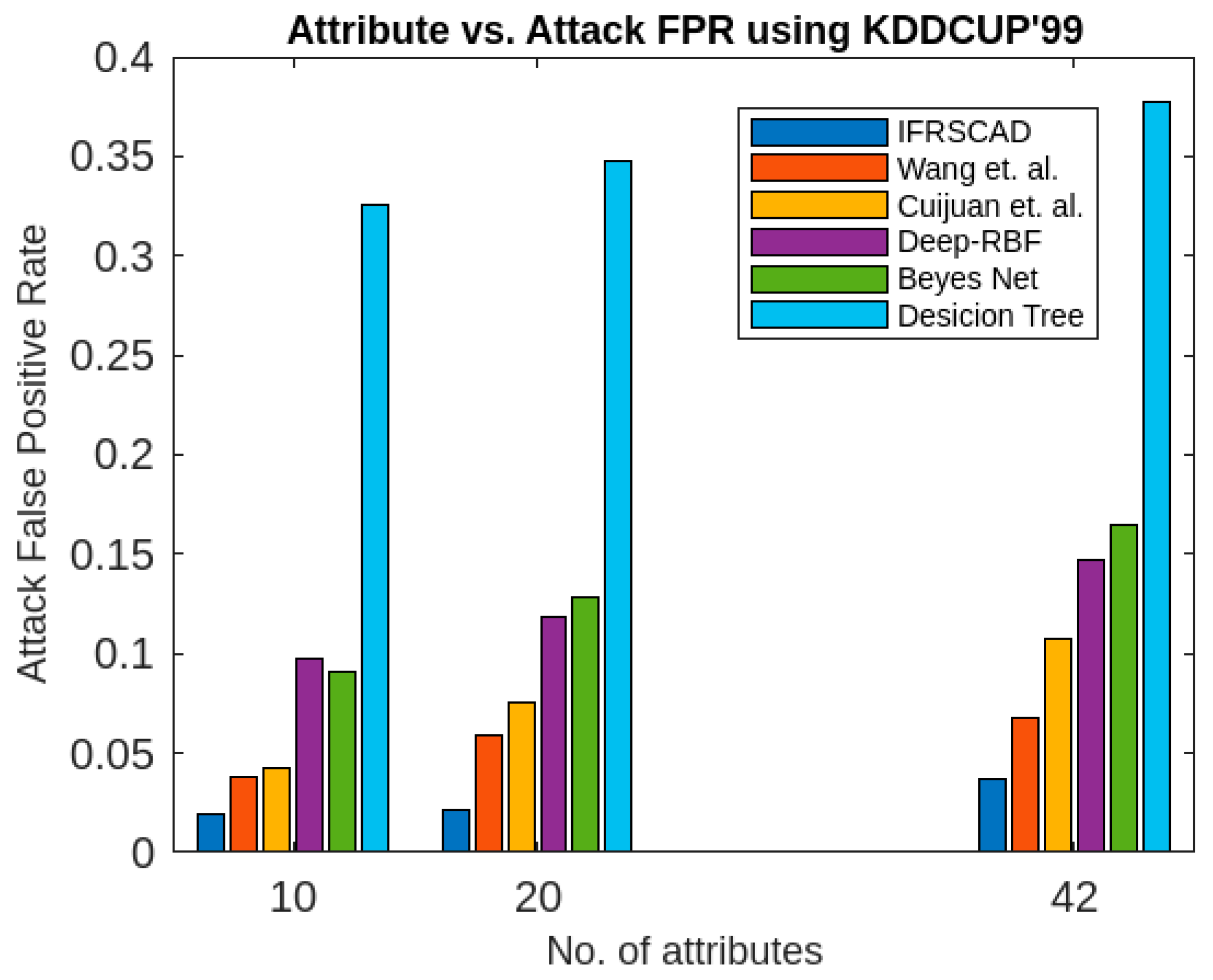 Applsci 13 05578 g005