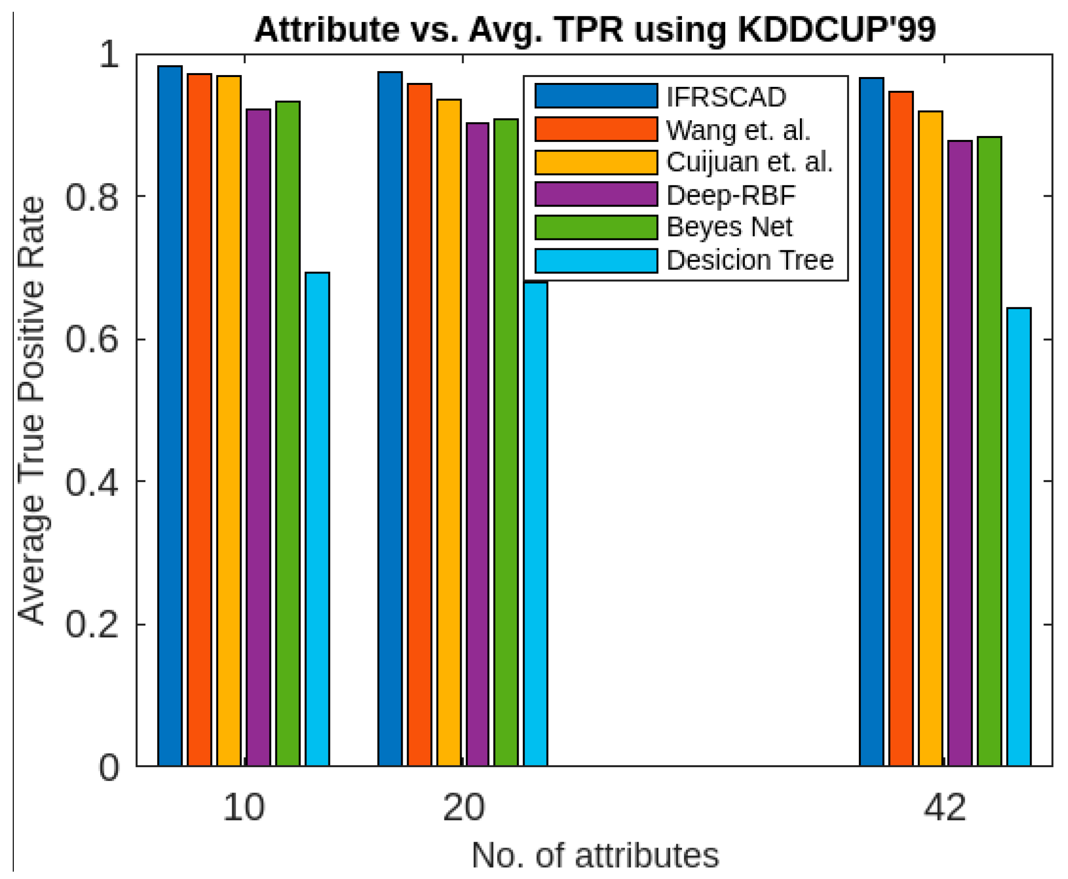 Applsci 13 05578 g006