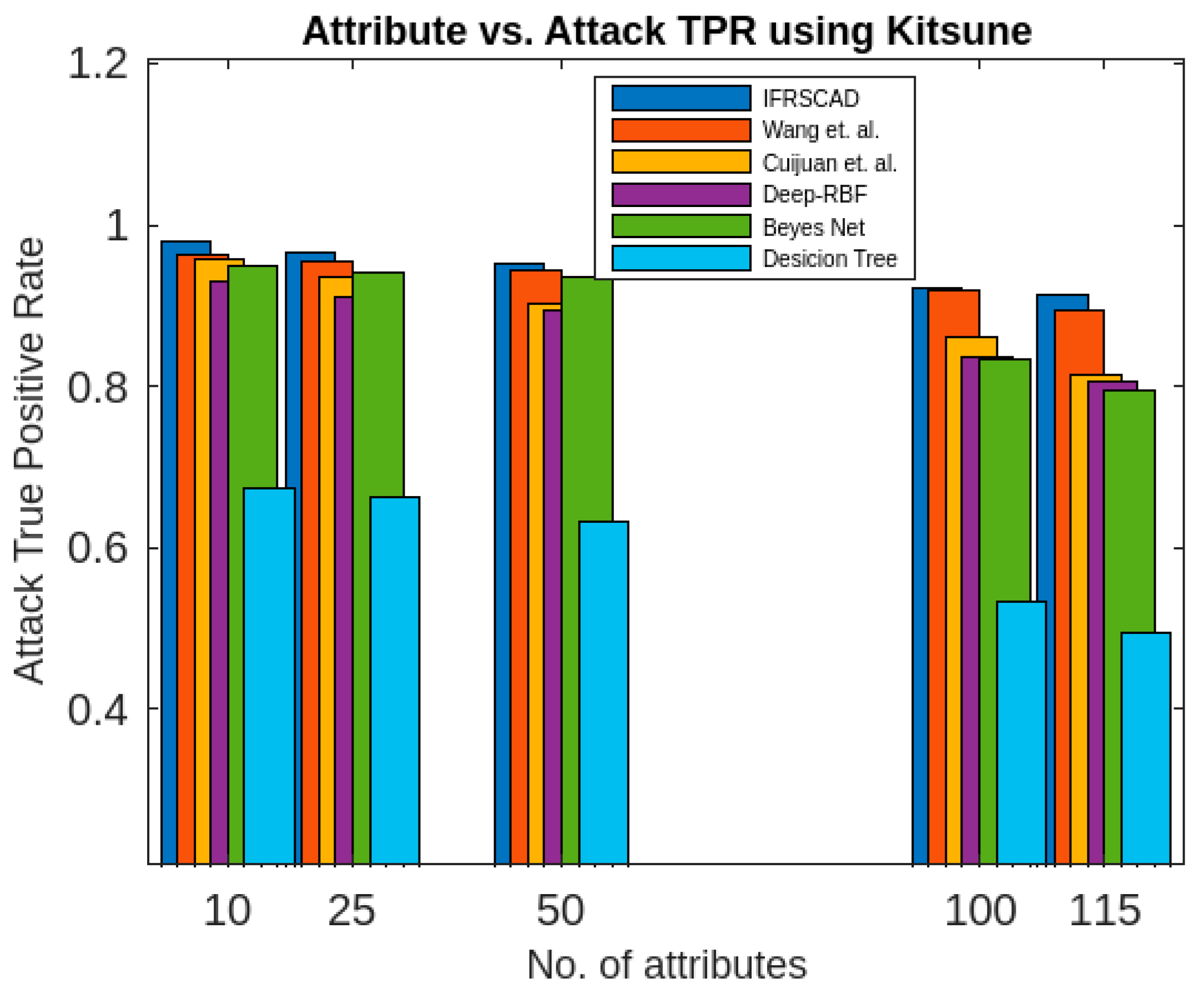 Applsci 13 05578 g009