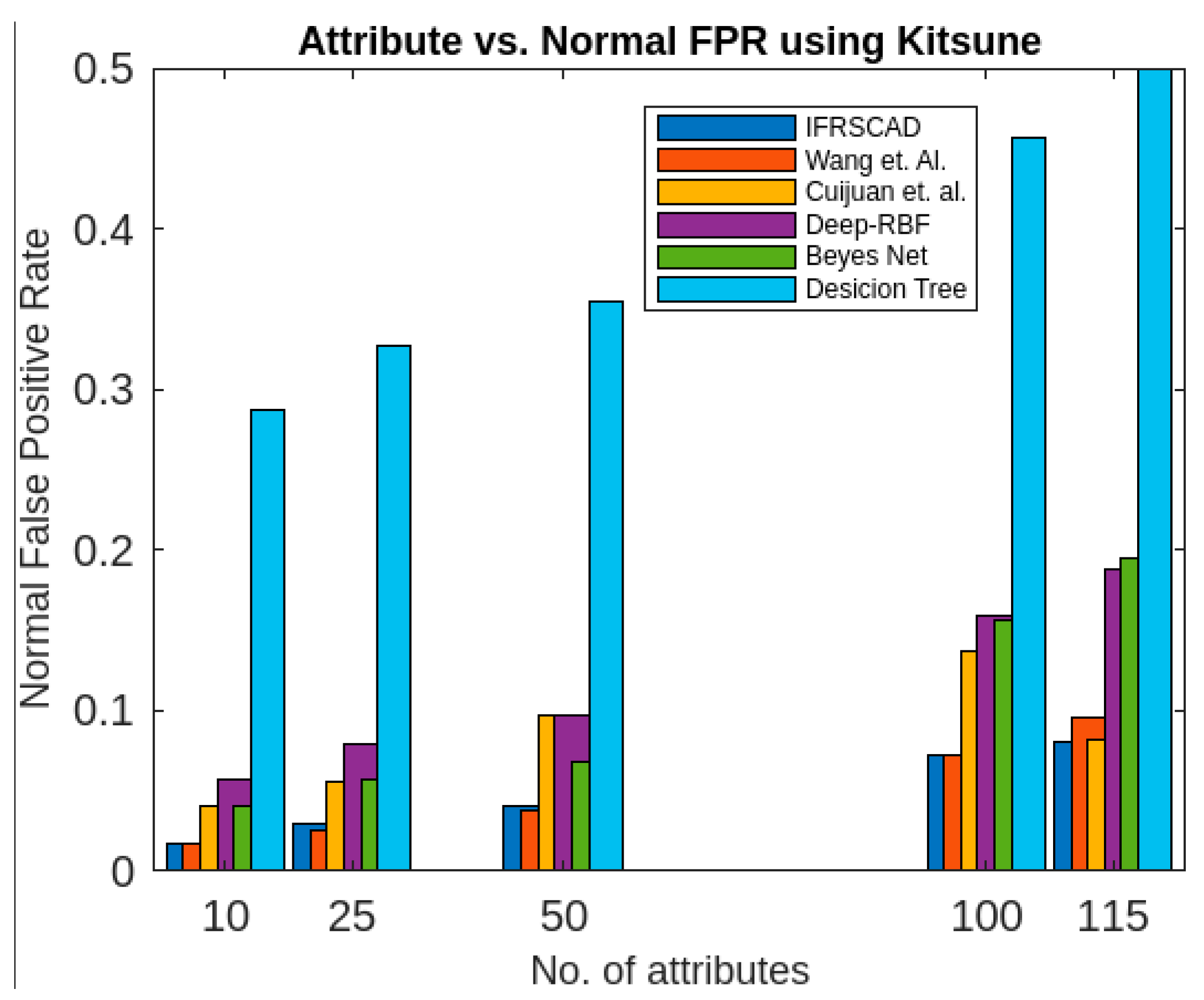 Applsci 13 05578 g010