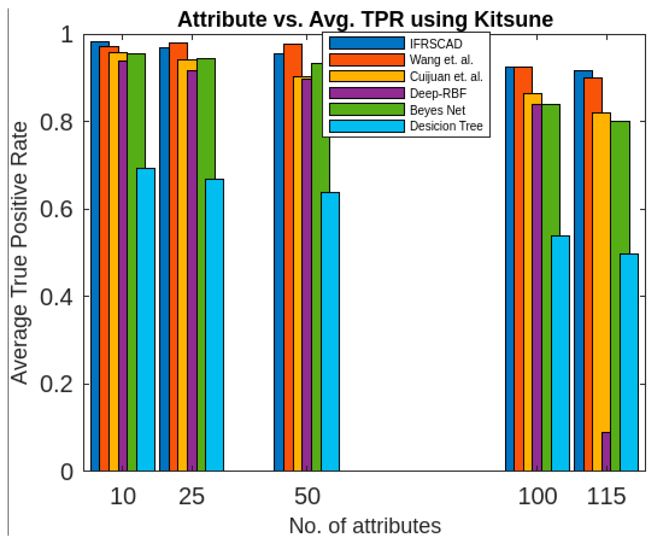 Applsci 13 05578 g012