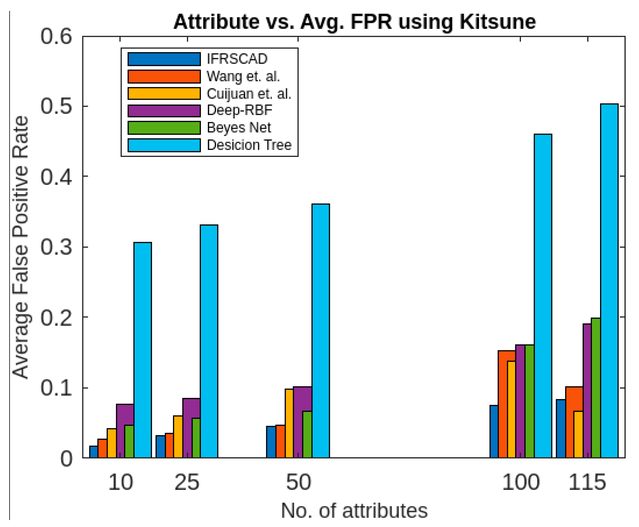 Applsci 13 05578 g013
