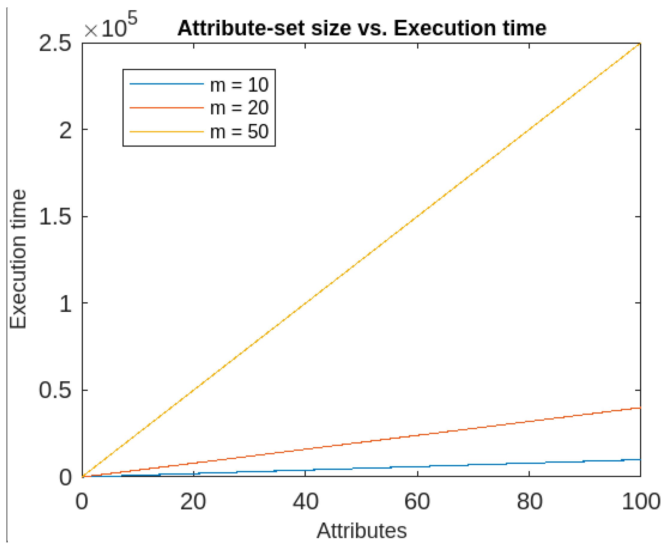 Applsci 13 05578 g015