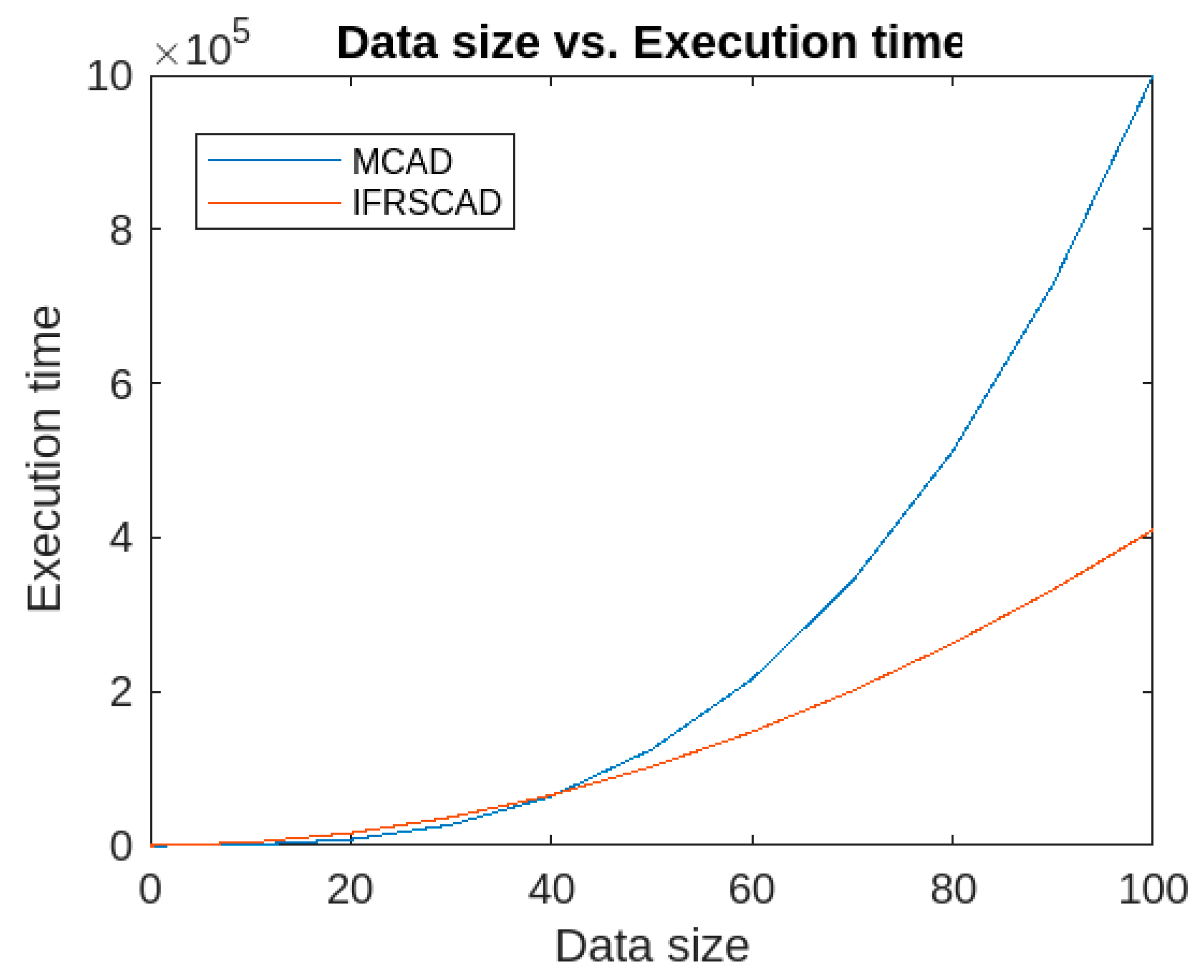 Applsci 13 05578 g016