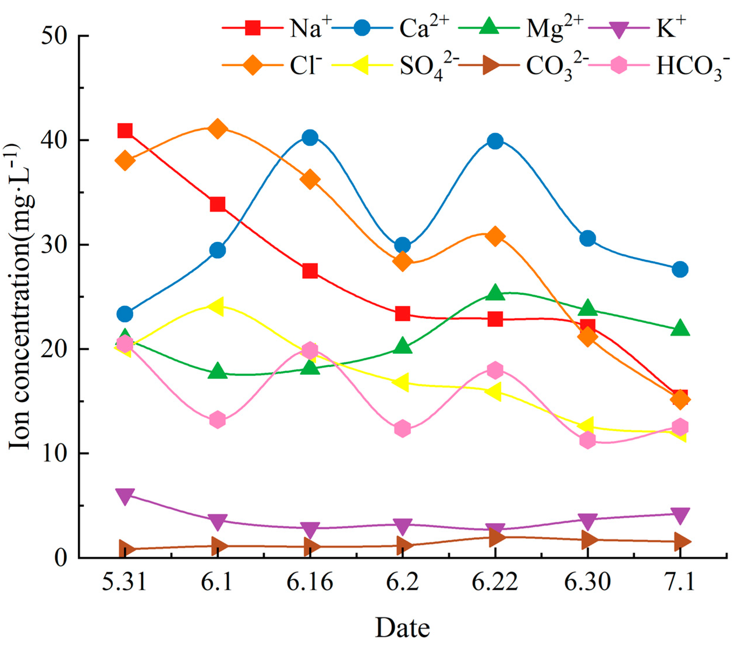 Applsci 13 05579 g002